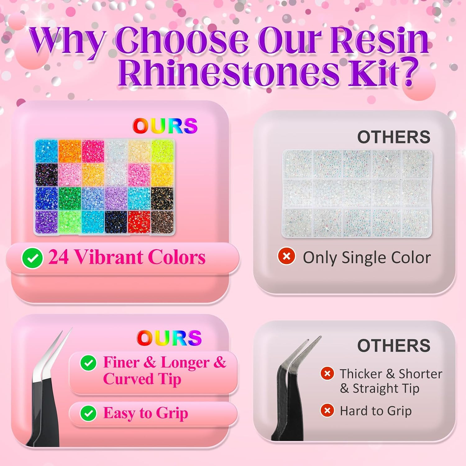 Bedazzling Kit with 32000Pcs Rhinestones, Jelly Rhinestones for Bedazzling, 24 C