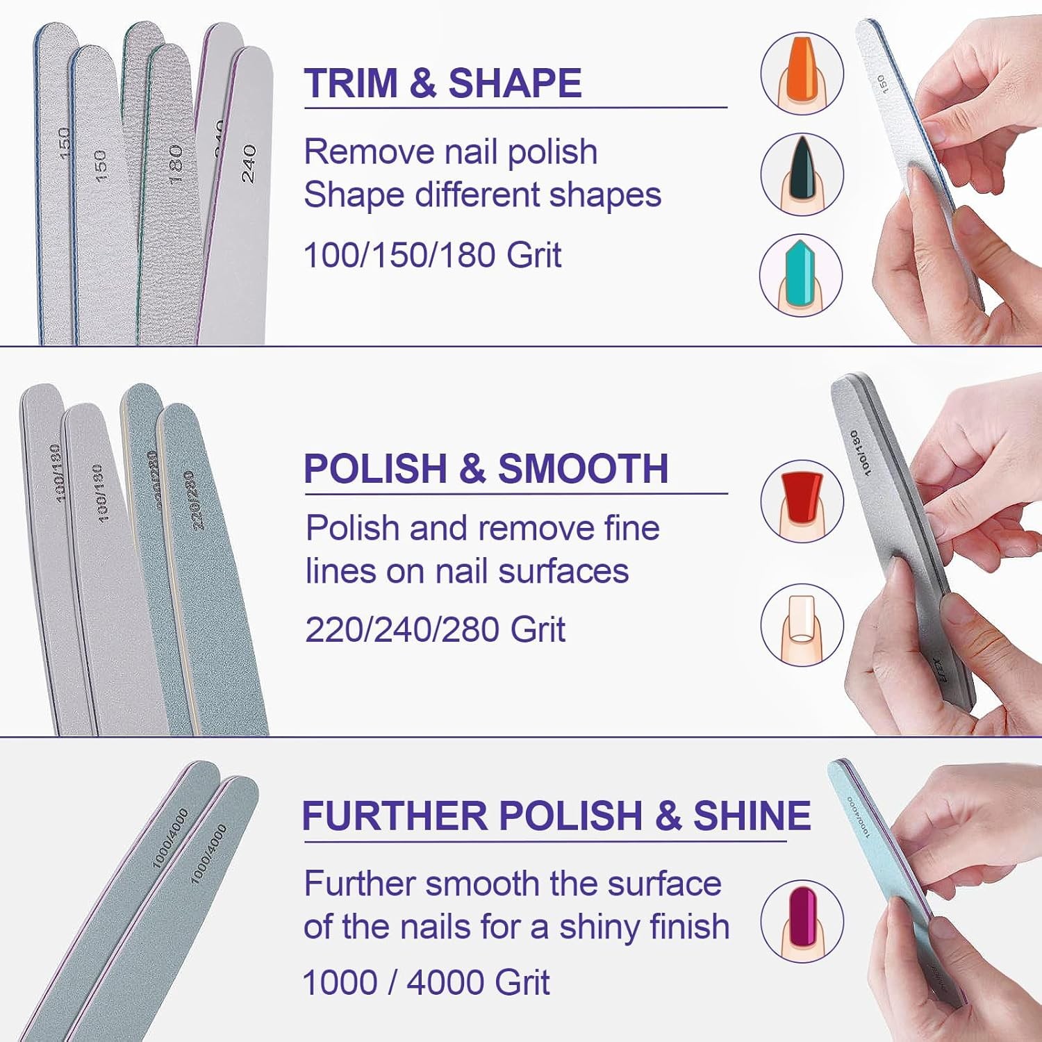 Nail File and Buffer Set, Profal Nail File Kit for Acrylic and