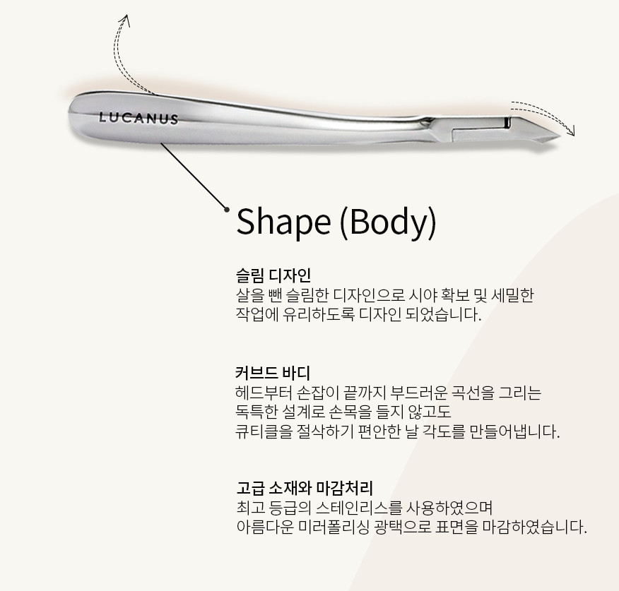 LUCANUS Airfit Cuticle Nipper 4mm Anti-Pinch Professional Manicure Nail Tool