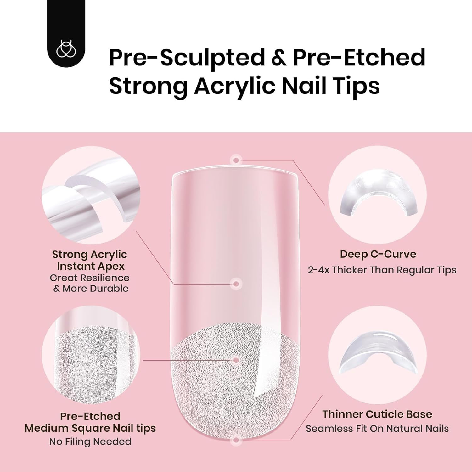 Beetles Tipex Nail Kit, Square Medium Nail Tips 224 Pcs 16 Sizes Pre-Etched Fake