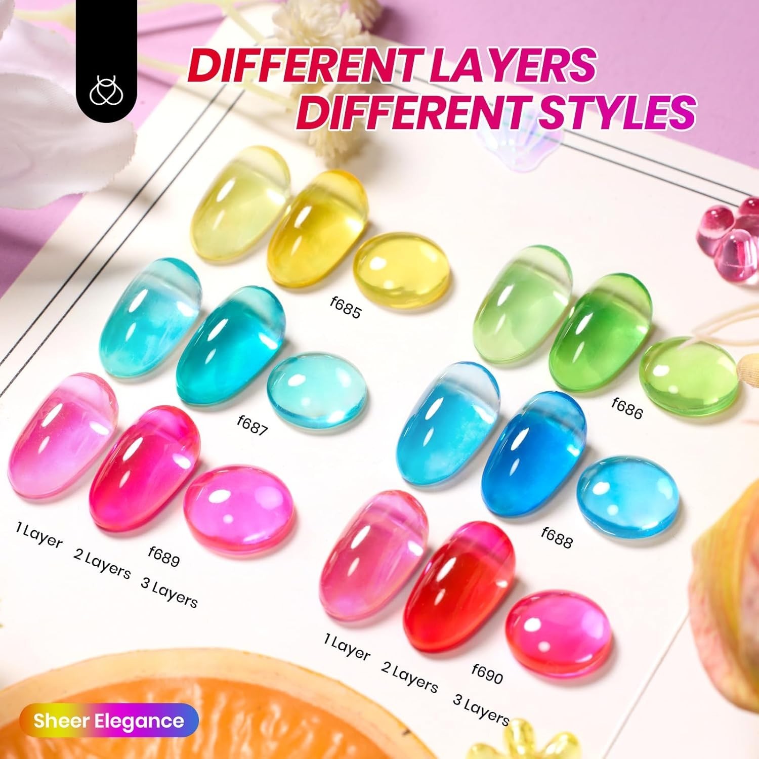 Beetles Neon Gel Nail Polish Set 6 Colors Summer Jelly Pink Red Blue Yellow UV