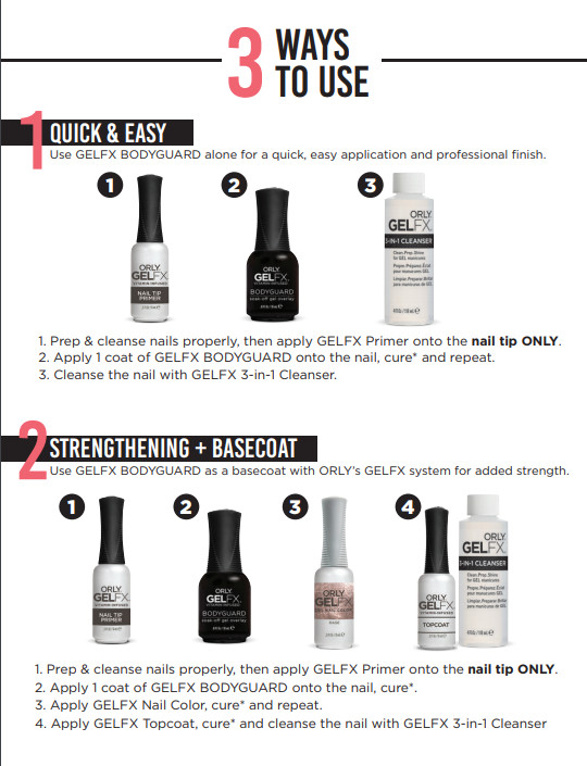 NEW ITEM – ORLY GelFX BODYGUARD – LED/UV Soak-off Gel Overlay .6oz/18ml -OR34000