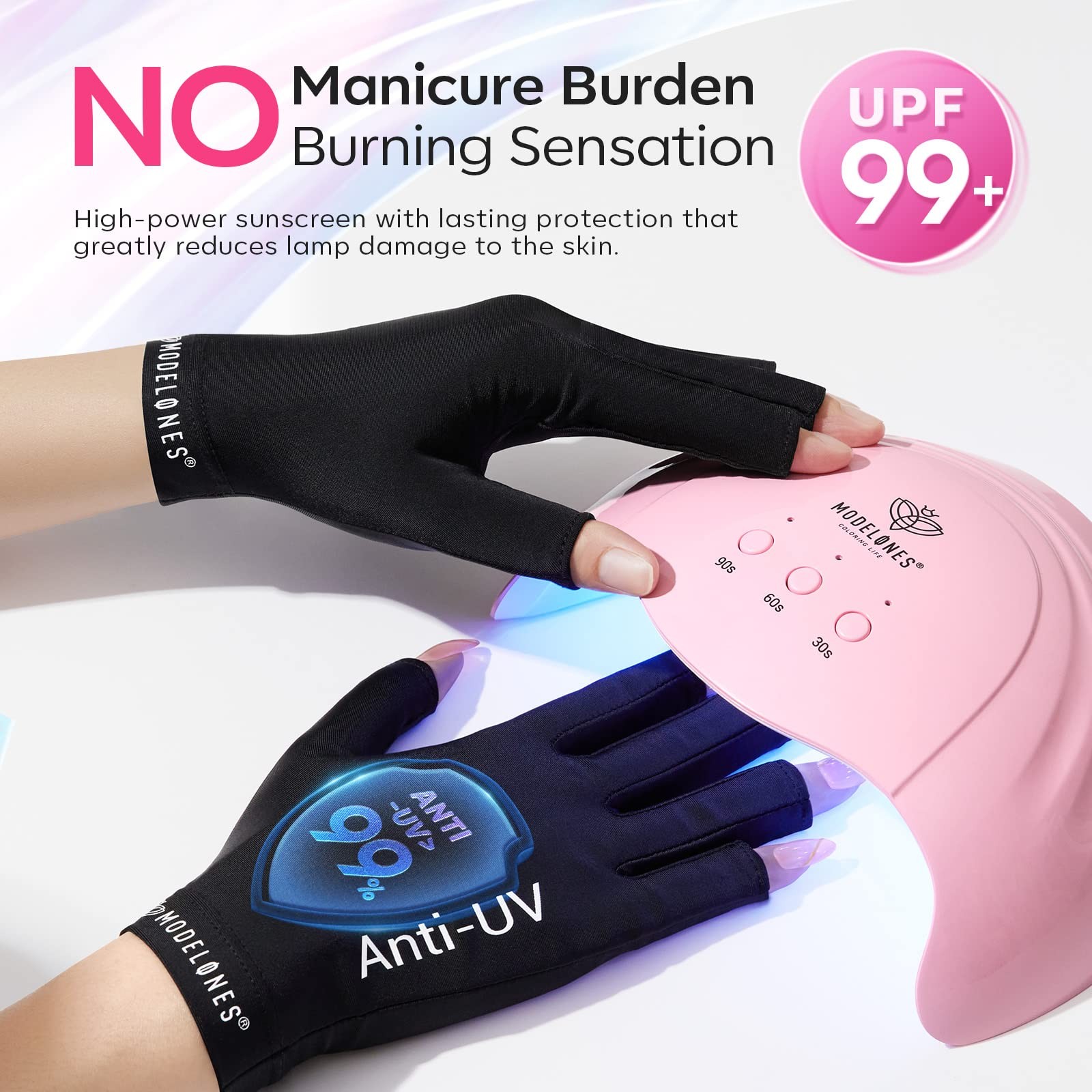 modelones UV Gloves for Gel Manicures, Professional UPF99+ Anti UV Protection Gl