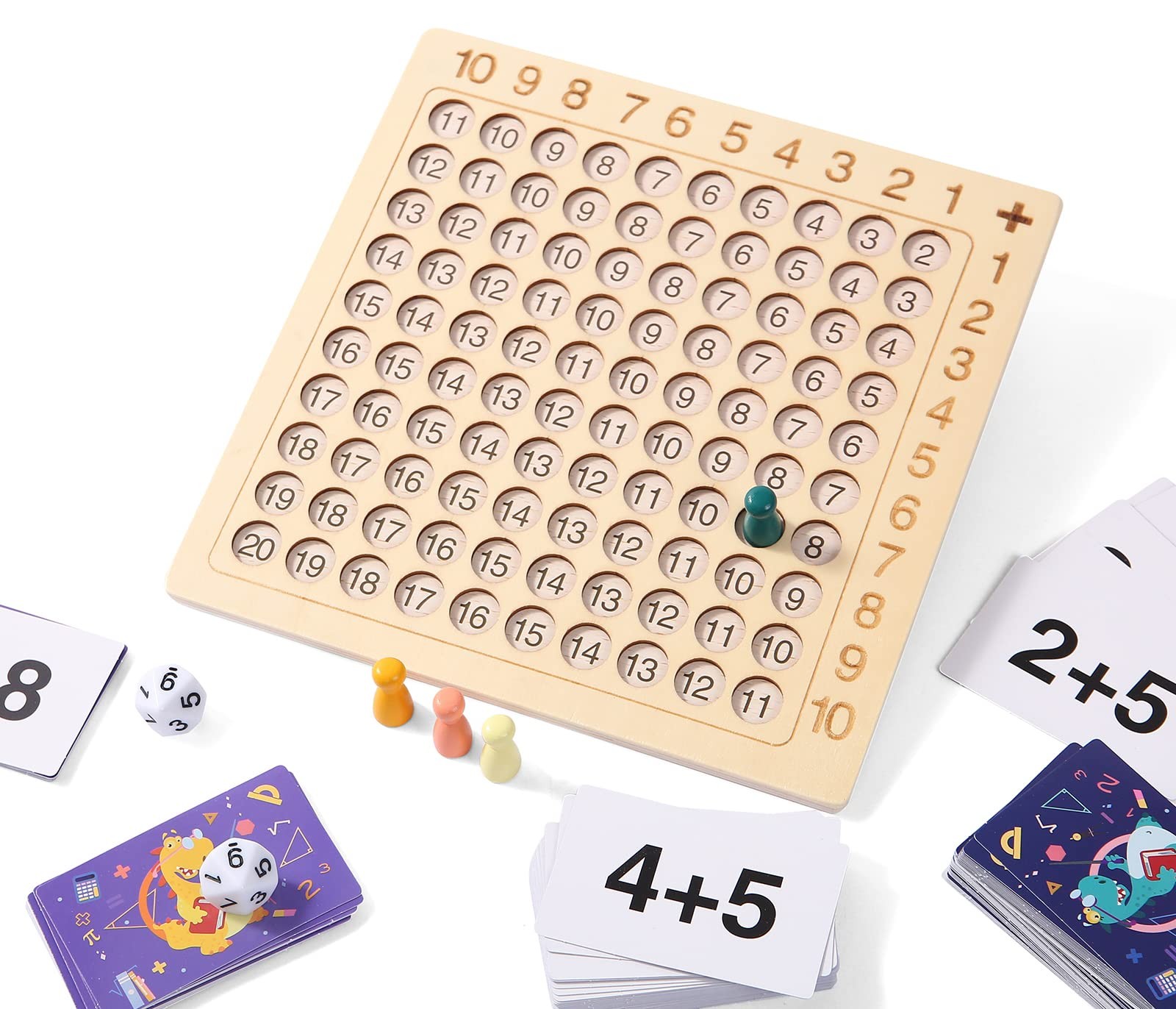 2 in 1 8.6 inches x x 0.5 inches, Multiplication and Addition