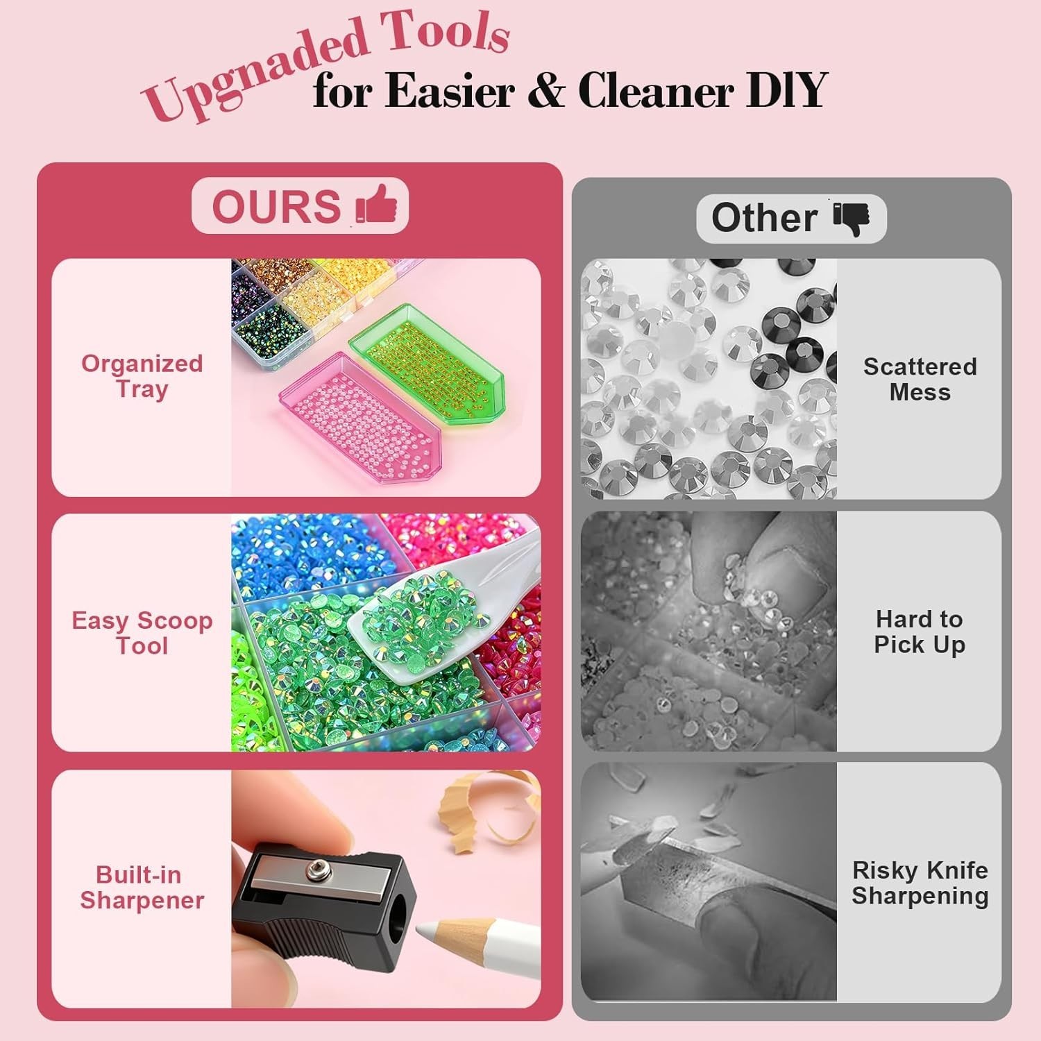 50000Pcs Resin Jelly Rhinestones for Bedazzling kit, 3mm Bedazzler Kits | 40C…