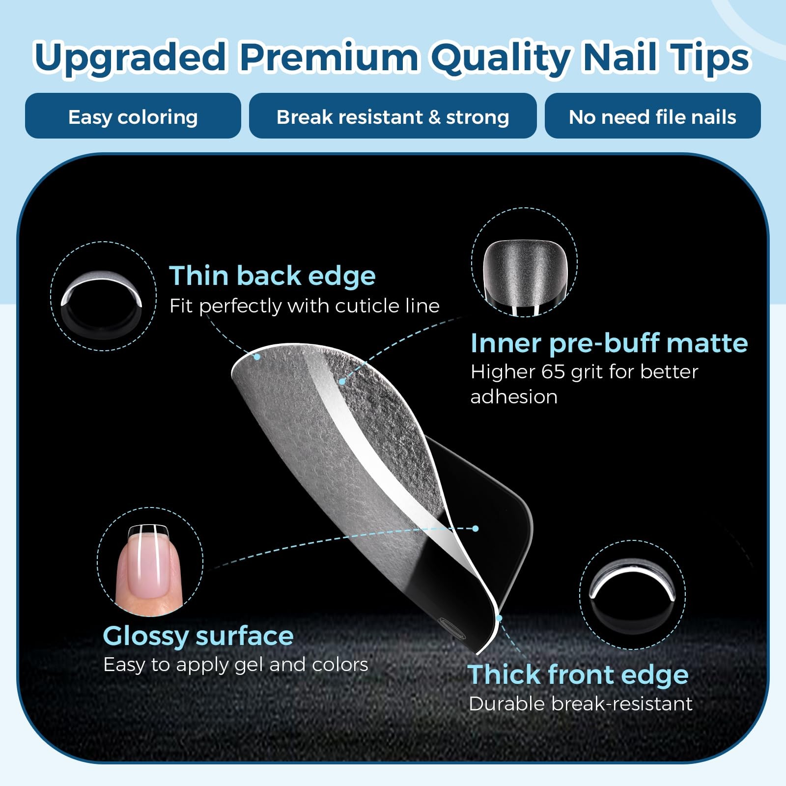 Extra Short Square Nail Tips – 240pcs 15 Sizes Soft Gel Tips, Half Matte Pre-…