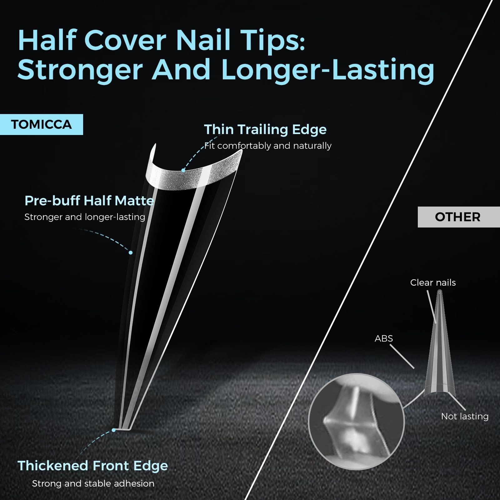 TOMICCA 504-XXL Stiletto Nail Tips Clear Half Cover 12 Sizes