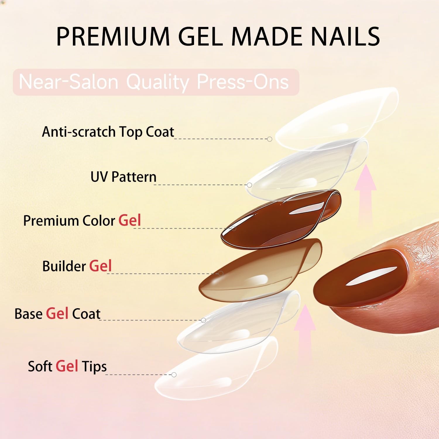 SXVME Soft Gel Press On Nails Short, 32 Pcs 16 32 Pieces(Pack of 1 ), coffee