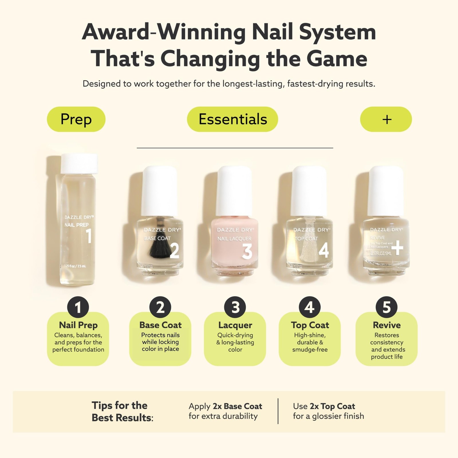 Dazzle Dry Mini Kit 4 Step System – Merlot, deep, heart-warming burgundy with…