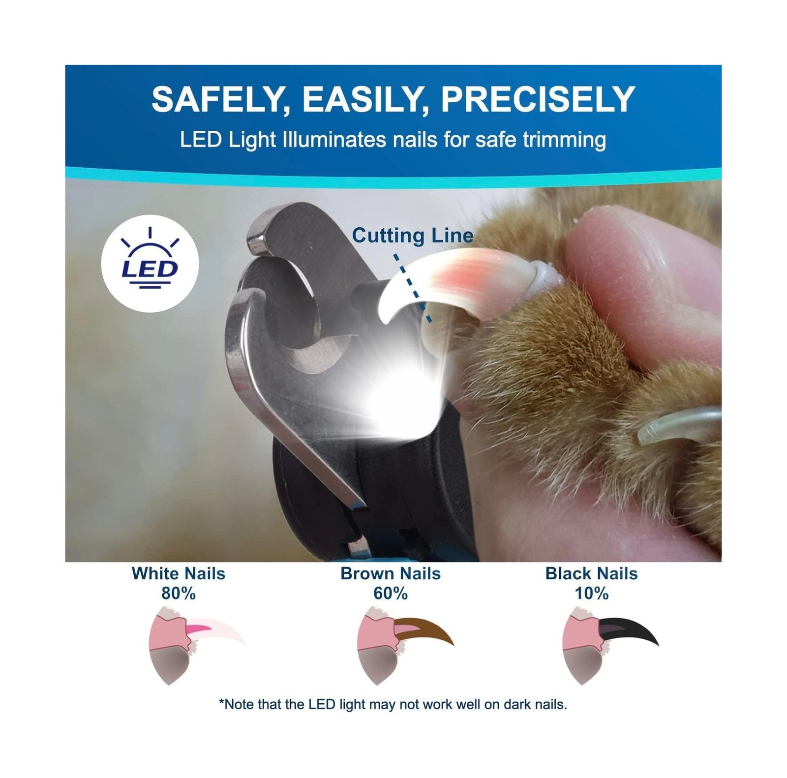 LED Dog Nail Clipper with Light, Illuminates Nails or Bloodline… Fast USA SHIP