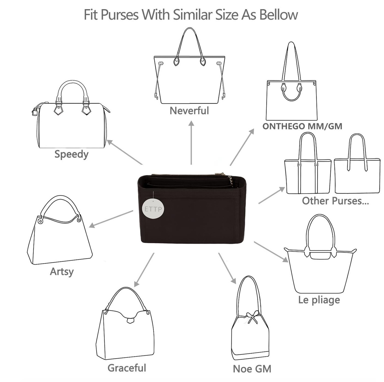 Purse Organizer Insert For Handbags, Tote Bag Organizer Insert, Handbag Organ…