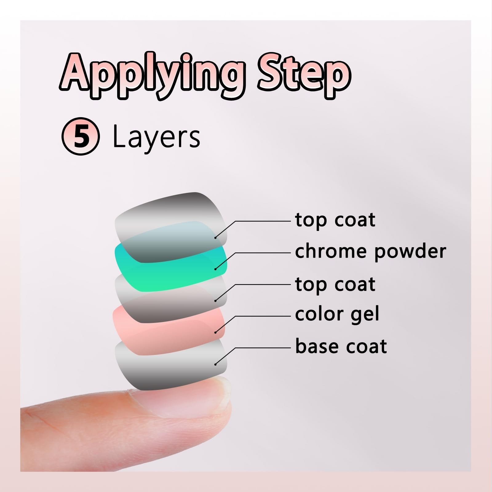 Pearl White Chrome Nail Powder Set – 6 Colors Iridescent Glitter for Gel Polish