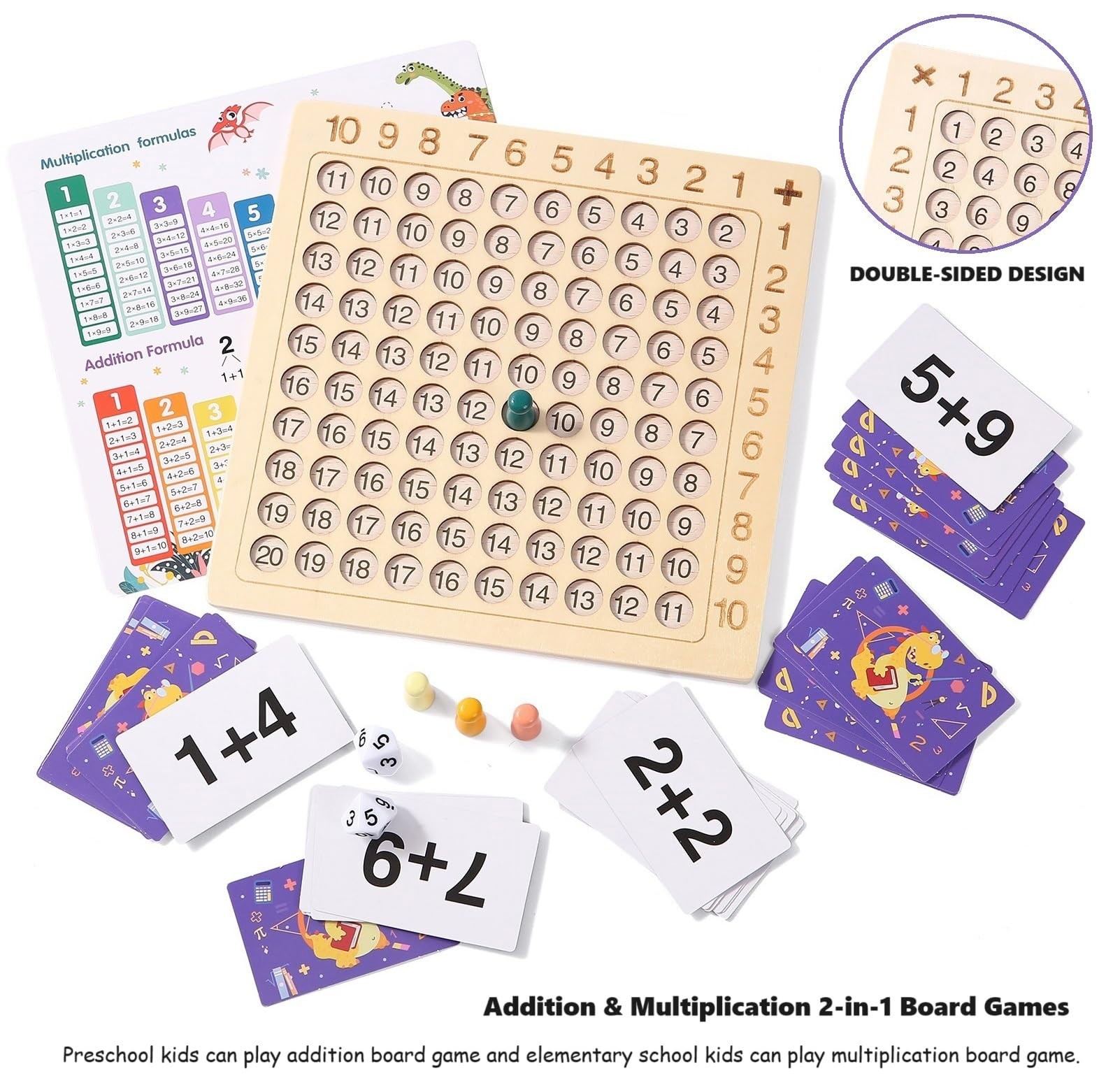 2 in 1 8.6 inches x x 0.5 inches, Multiplication and Addition