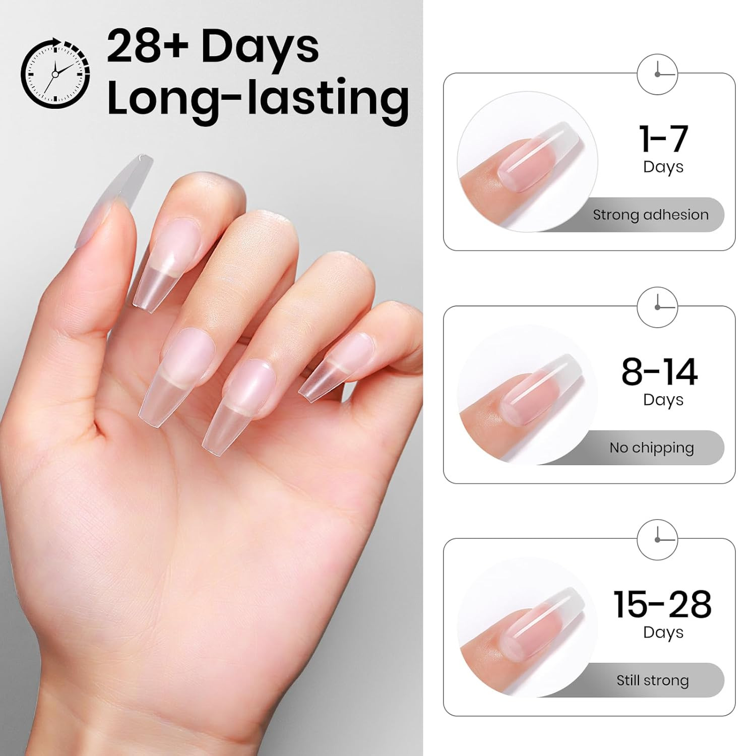 Solid Nail Glue, 18G Solid U V Gel Nail Glue Gel for Nails and Mini Light LED La