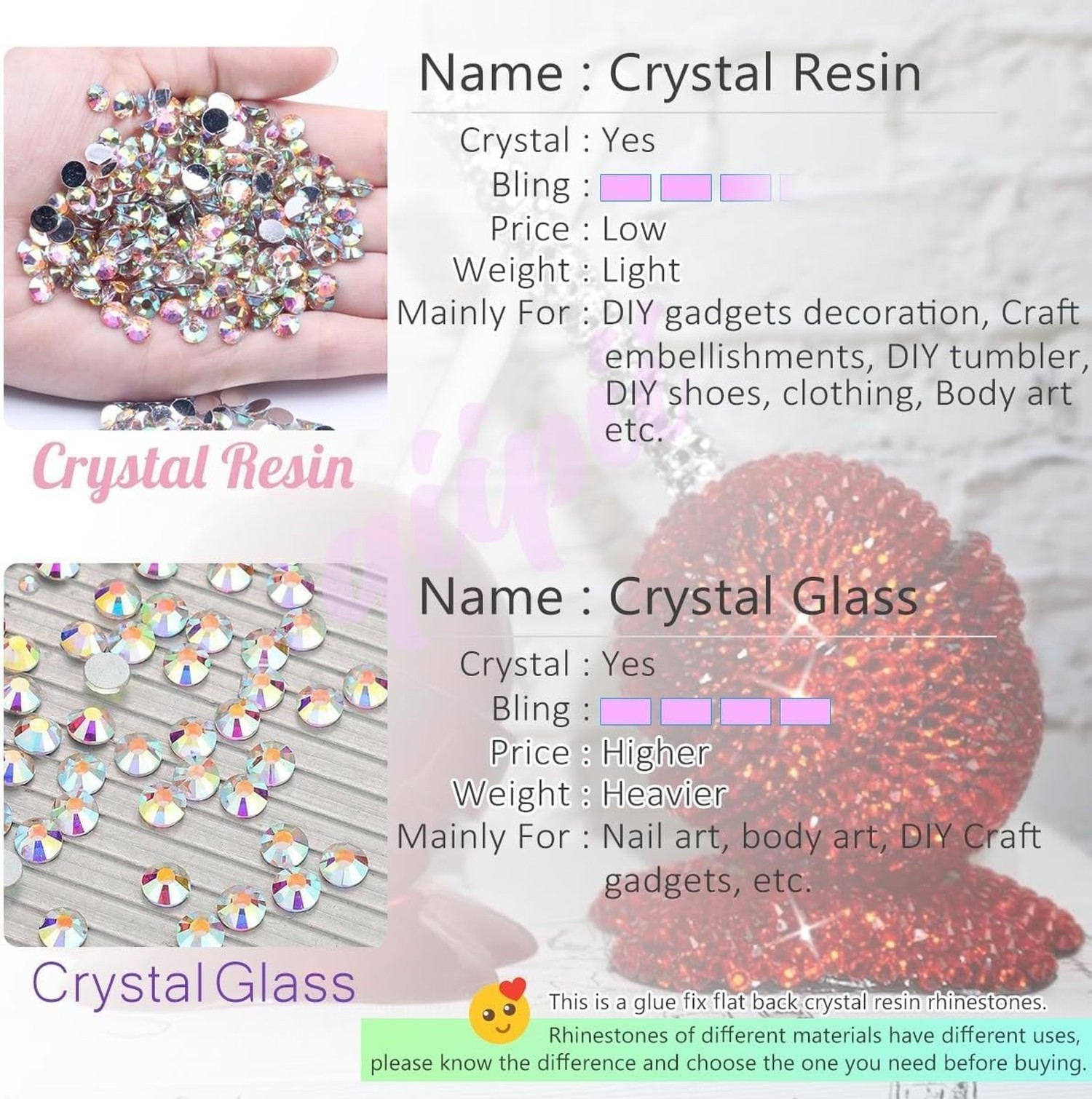 qiipii 3000PCS 4mm Crystal AB Resin Rhinestones for Crafting Flatback White A…