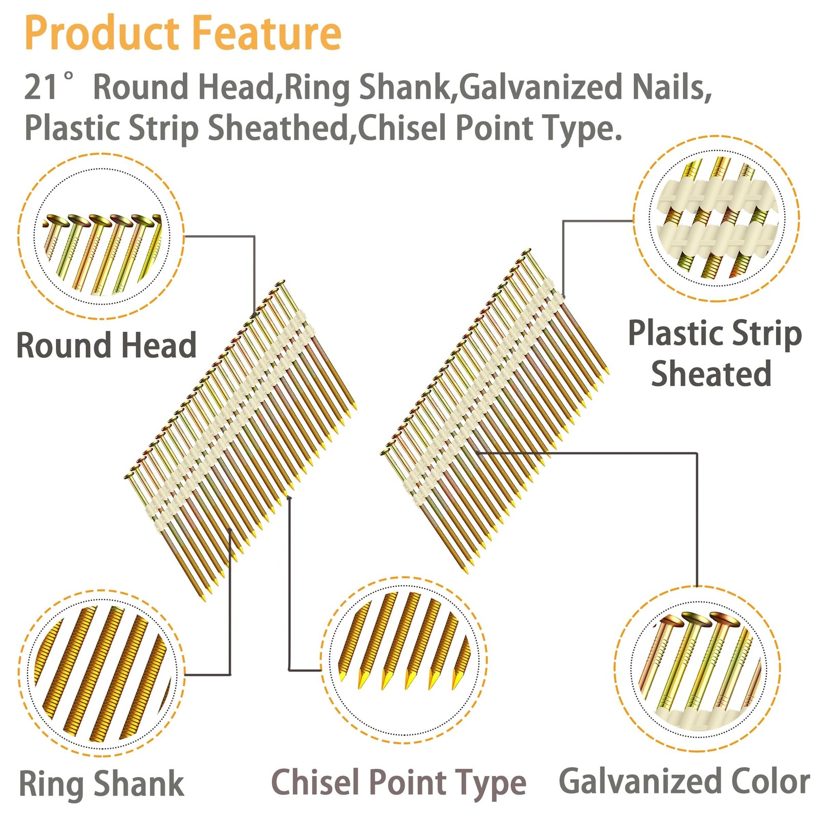 Framing Nails,21°Round Head Nail Pack,Galvanized Nails,Ring Shank for 20 to