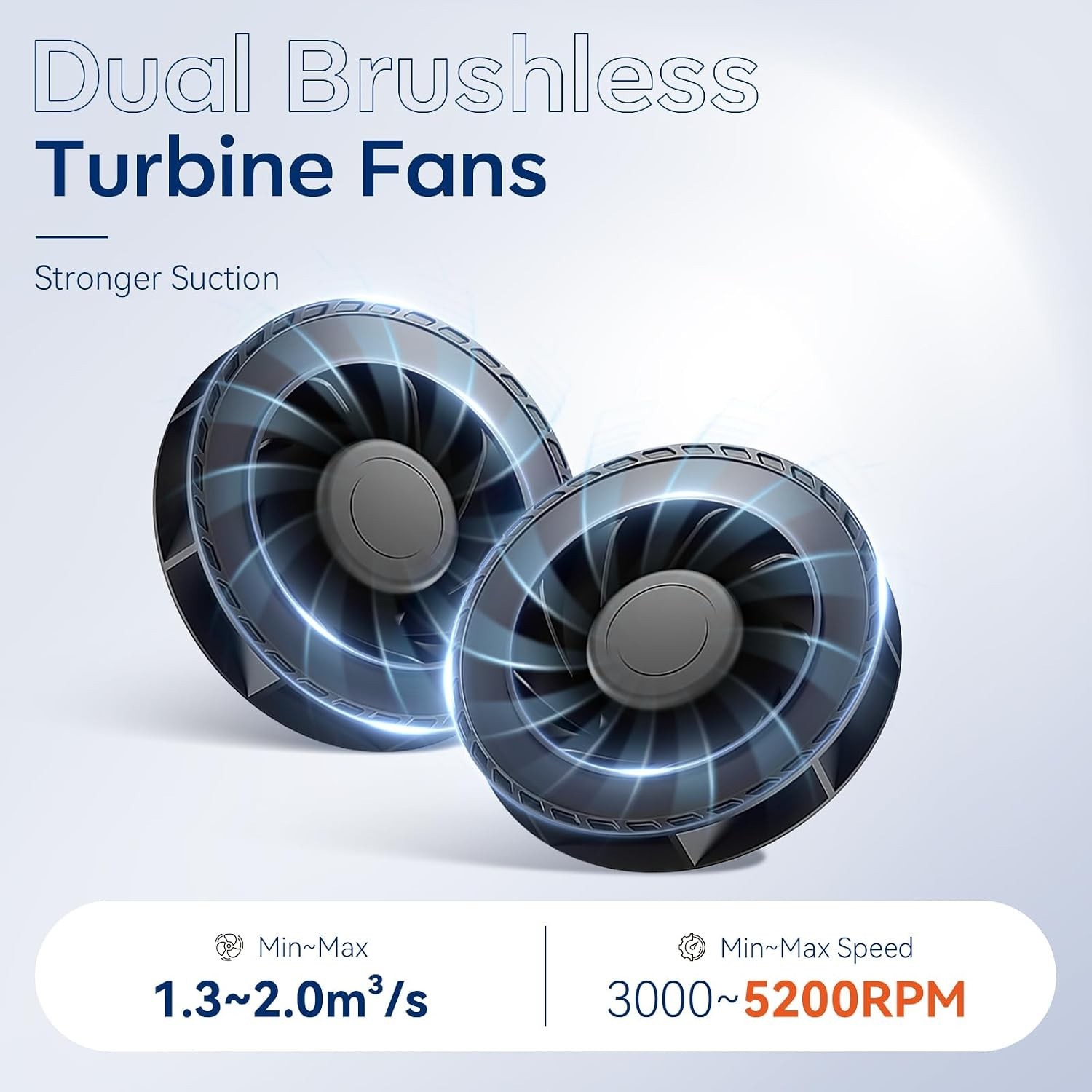 Nail Dust Collector Plug-in 60W Dual Turbines Adjustable Suction Indoor