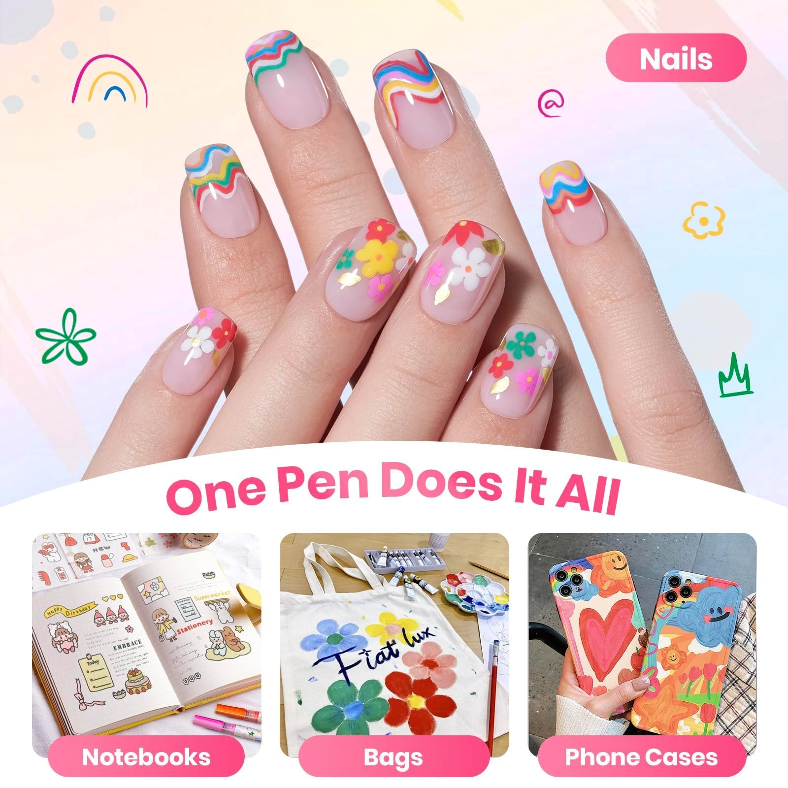 12 Colors Nail Art Pens – 0.5mm Fine Line Quick Drying Acrylic Paint Markers for
