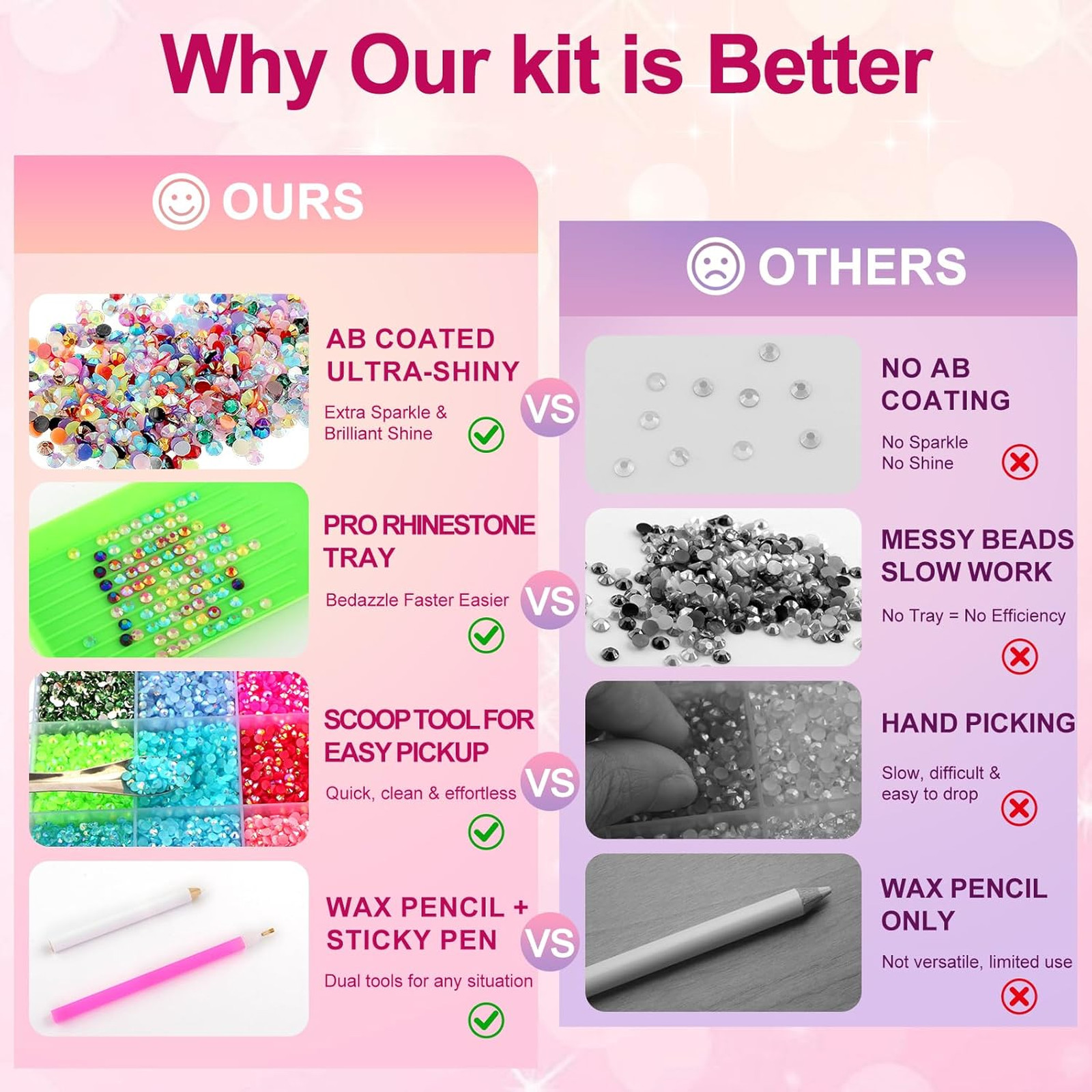 Rhinestones Bedazzling Kit 40 Colors Resin Flatback Gems 3mm with Glue and Tools