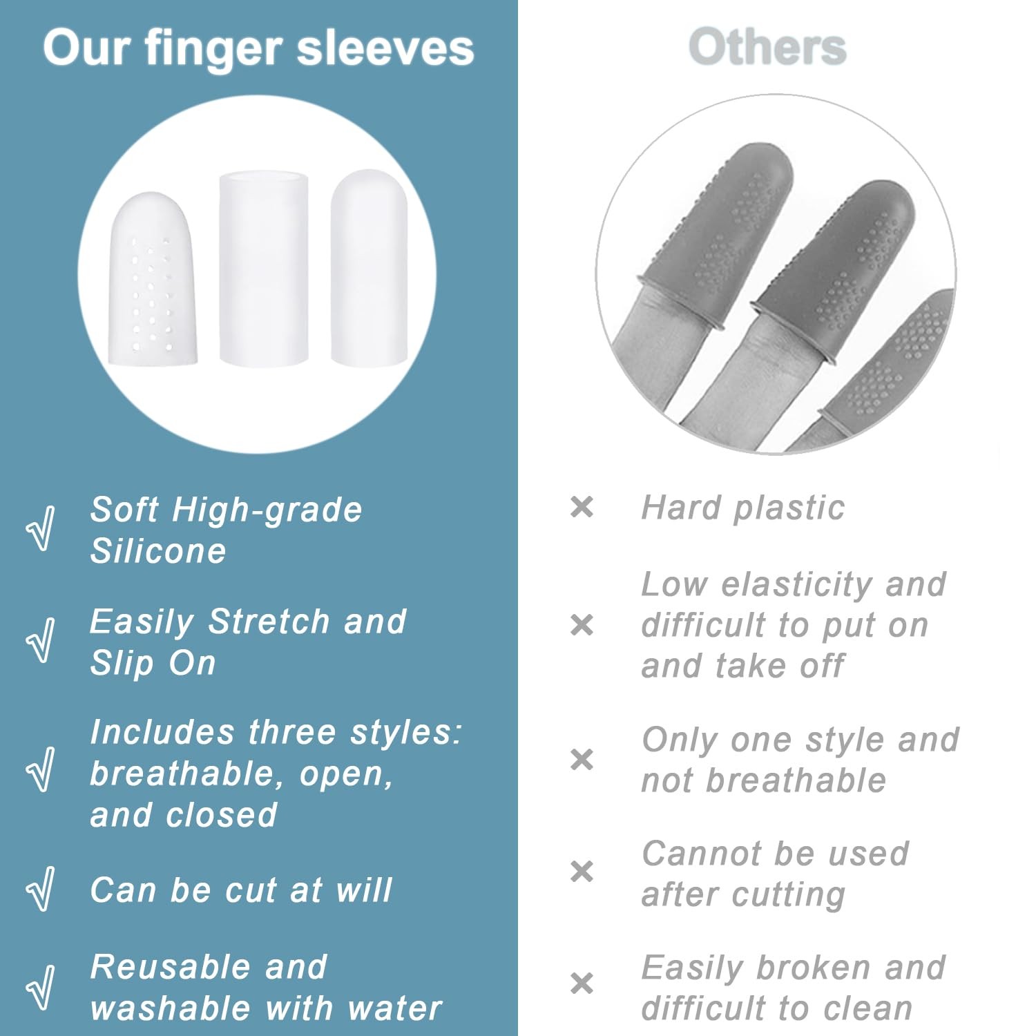 30Pcs Gel Finger Cots Silicone Finger Protectors Fingertip Bandages for Dry Skin