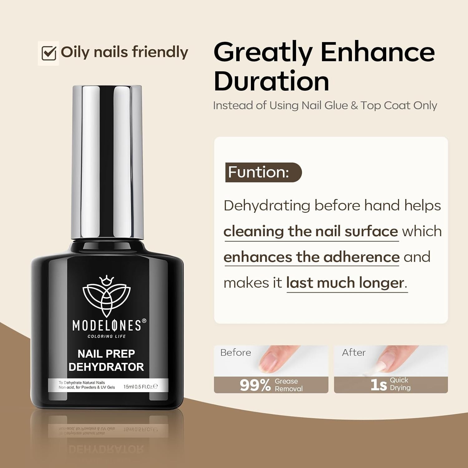 Ultimate 3 PCS Nail Art Kit: 15ml Nail Glue, No Wipe Glossy Top Coat & More