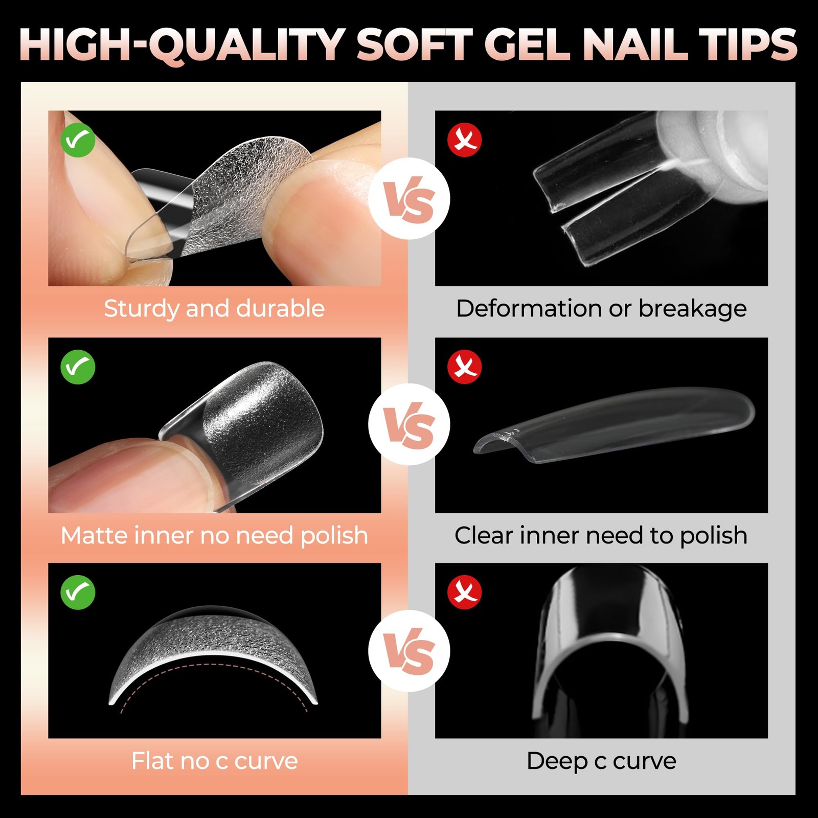 UNA GELLA Nail Tips Square: Pre-etched Matte 120 Piece Assortment, clear