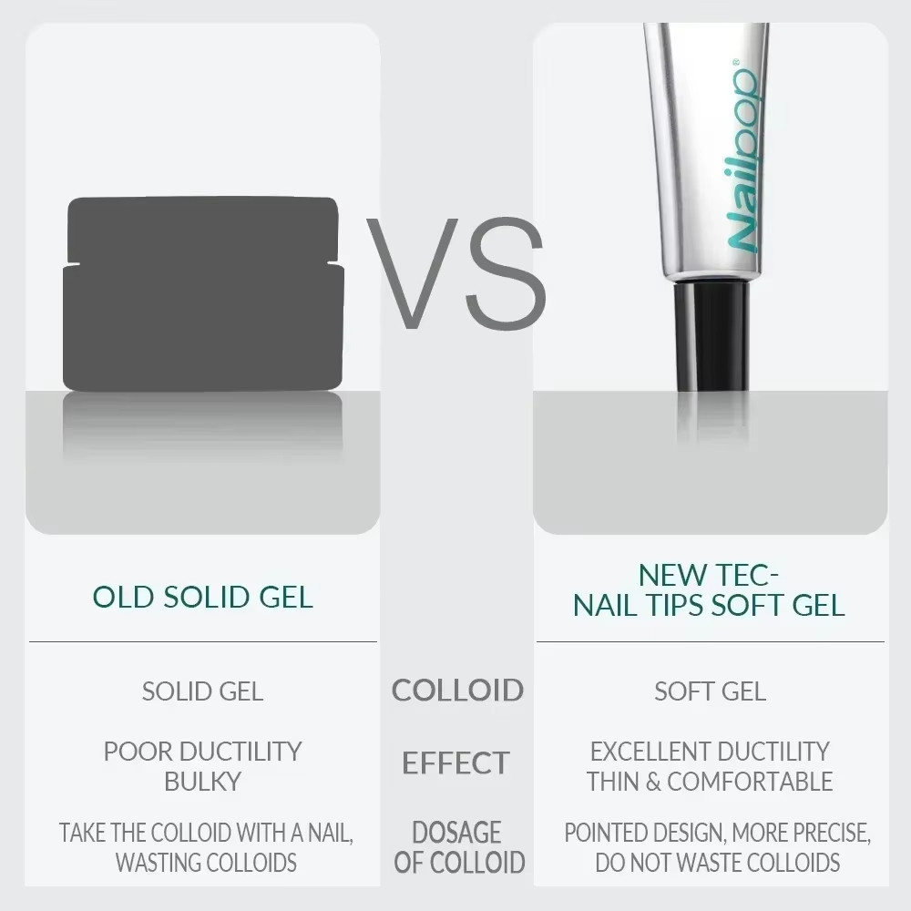 Nailpop Pro Soft Nail Tips Gel Glue 20g Long Lasting Soak-Off Nail Adhesive