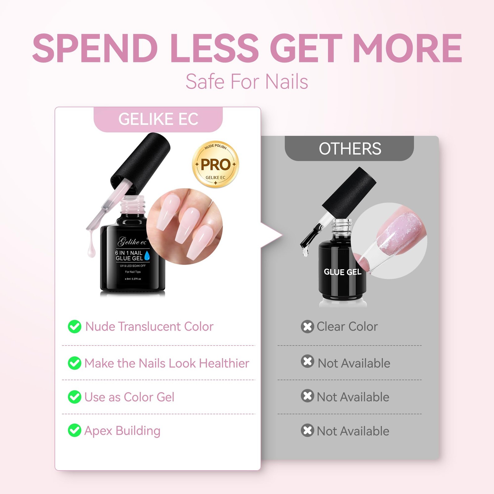 6-in-1 Jelly Nail Builder Gel: Sheer Baby Pink UV Rubber Base Gel for Apex Bu…