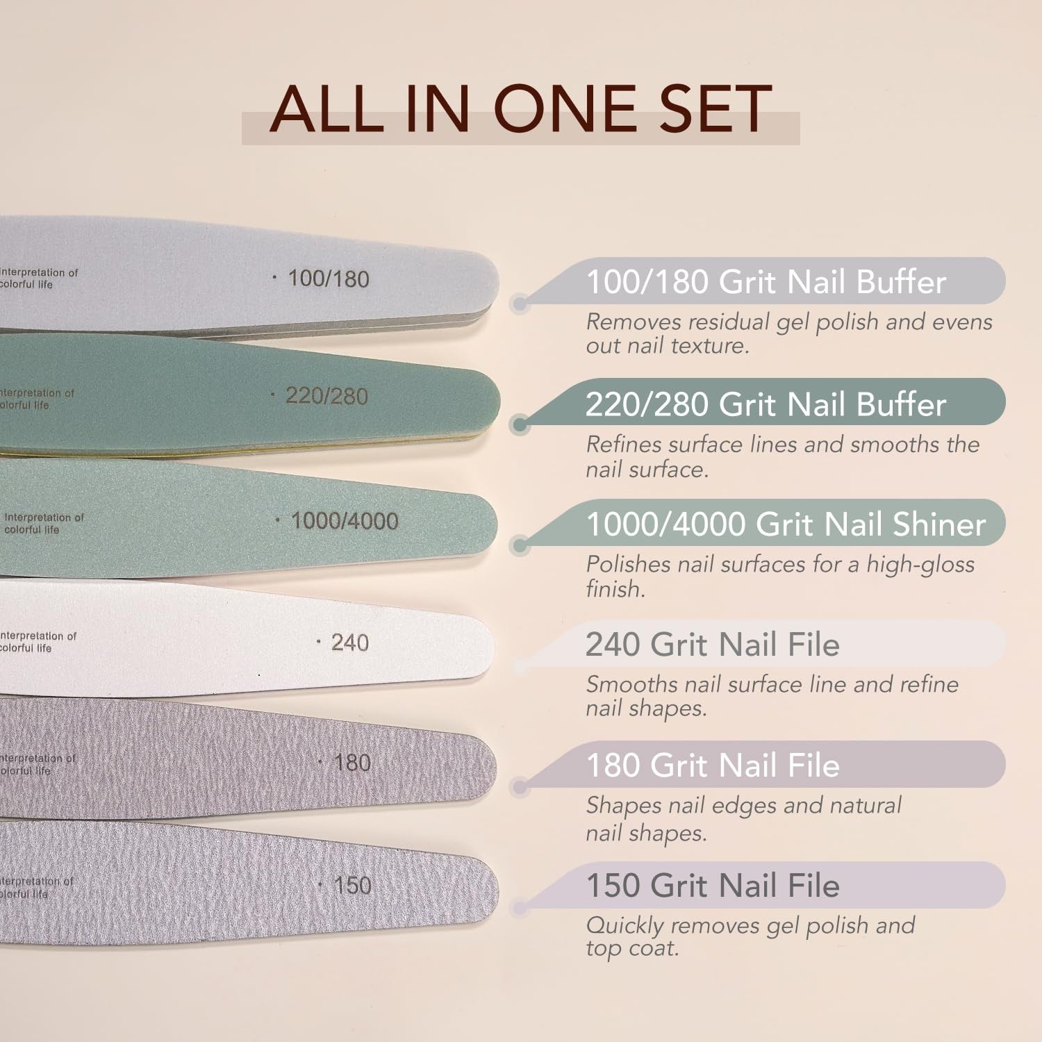 GAOY Nail Files and Buffers, 7 Pcs Nail File Set with Shiner, Emery Boards fo…