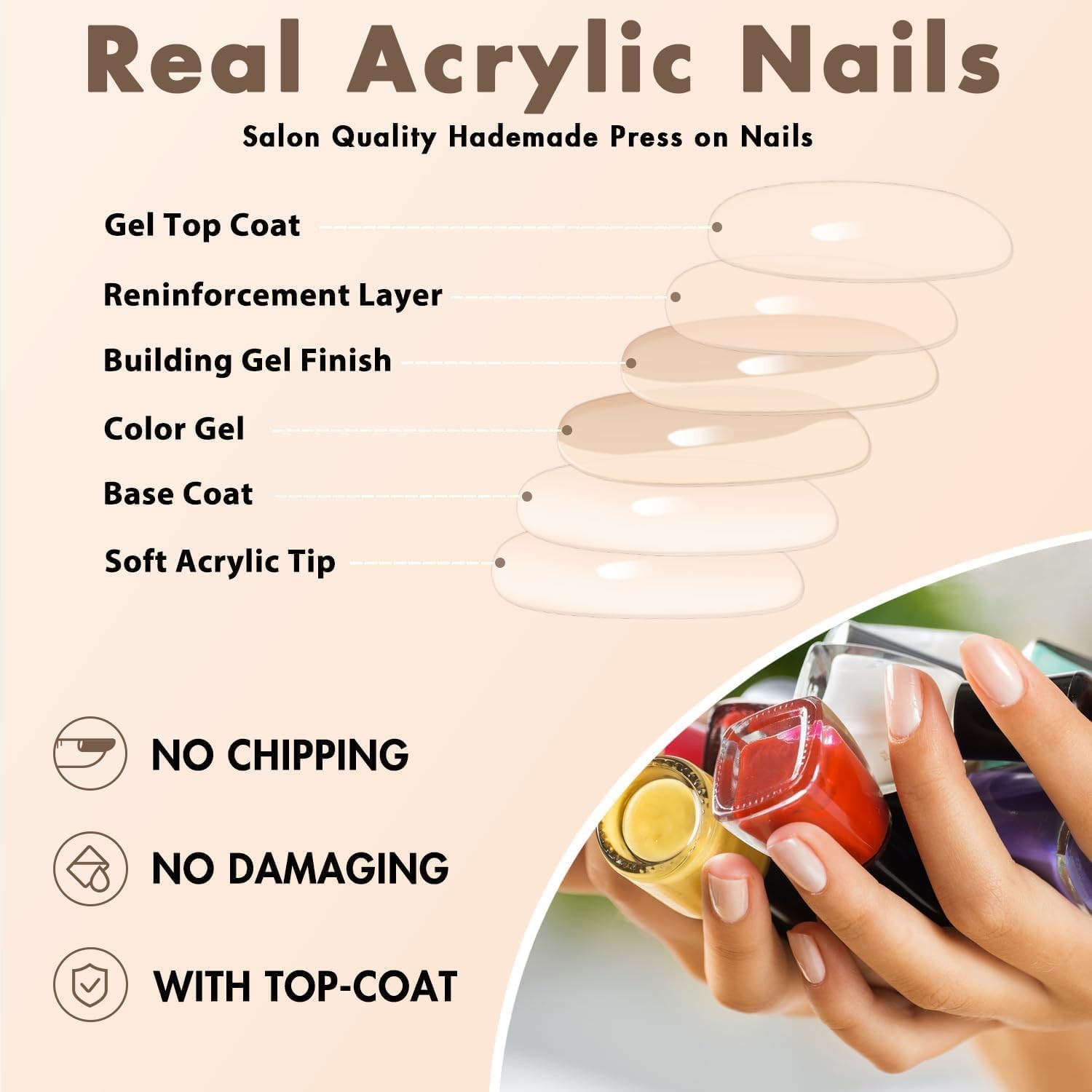 Coral Press On Nails Short Oval,KQueenest Thick 24 pieces, glossy coral