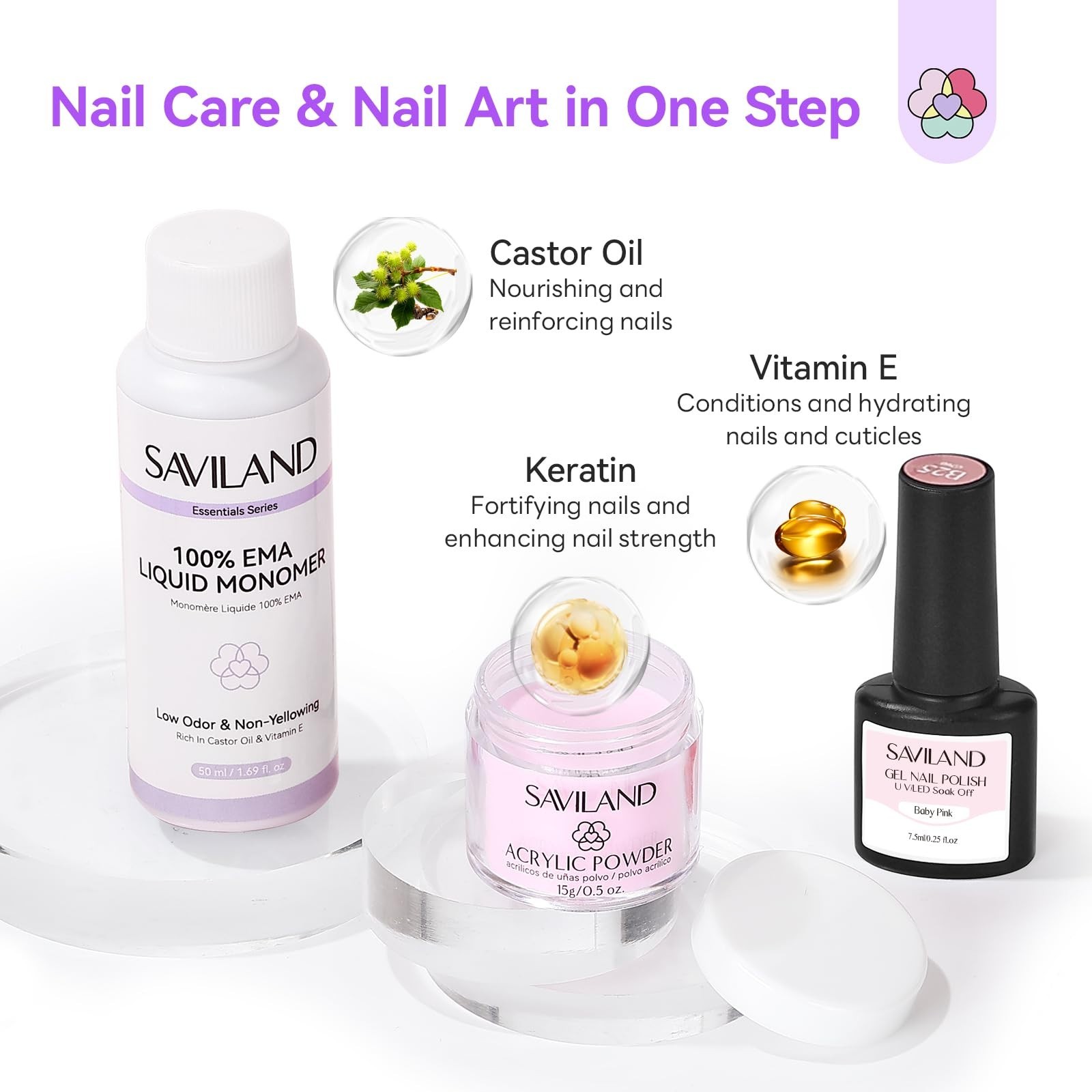 All-in-1 Acrylic Nail Kit with Drill & Nail Lamp | Beginner Set, Practice Finger