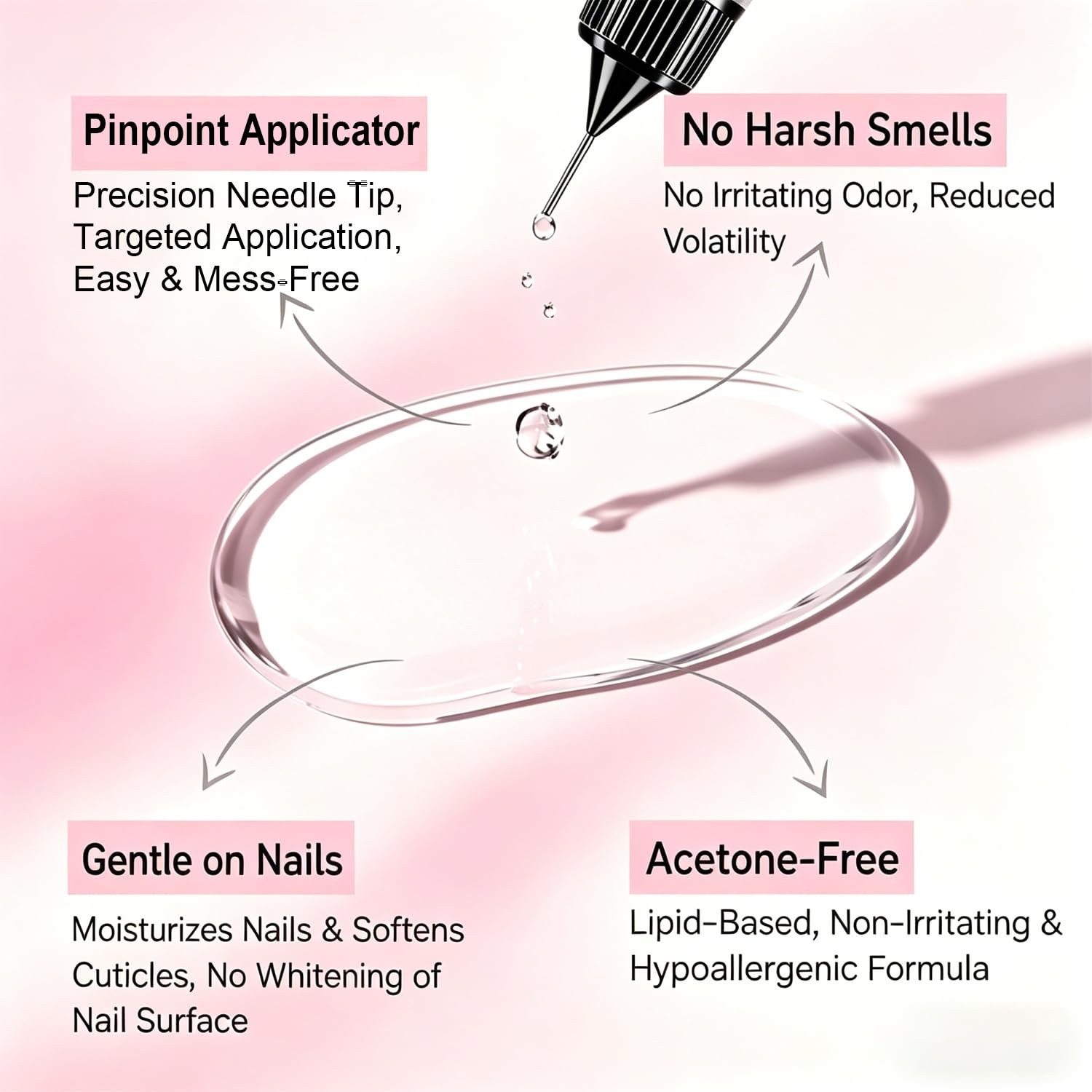 Bonitiva Semi-Solid Gel Nail Glue 10g and Non-Acetone Remover 20ml Kit, Quick…
