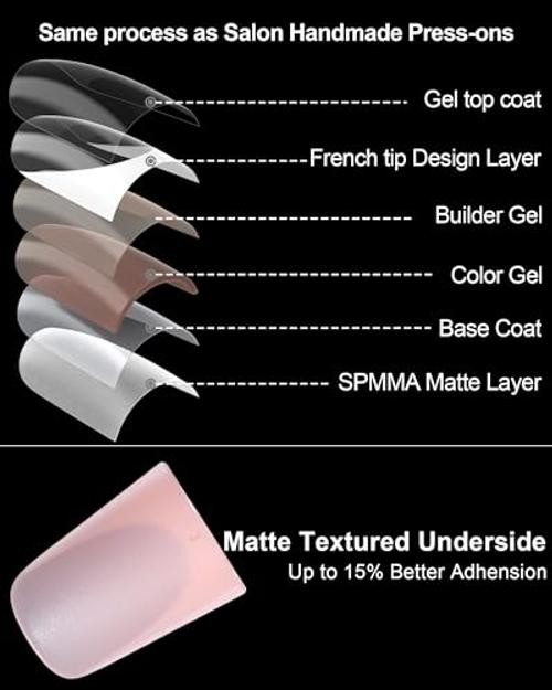 16 Sizes Short Duck Nails Press on, 32pcs Deep White French Tip Gel Nude French