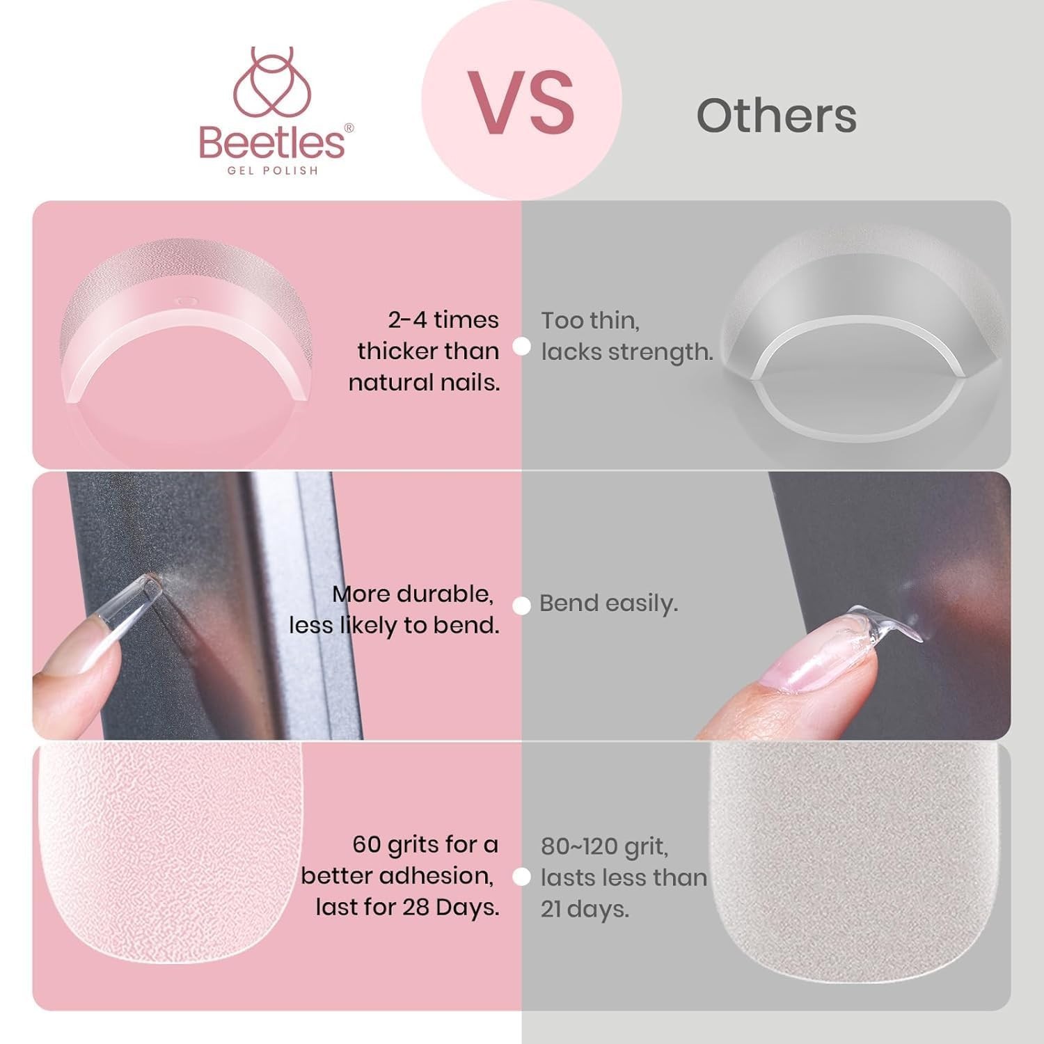 Beetles Gel Nail Tips Etch-X: 288 Pcs, 12 Sizes for Effortless Nail Extensions