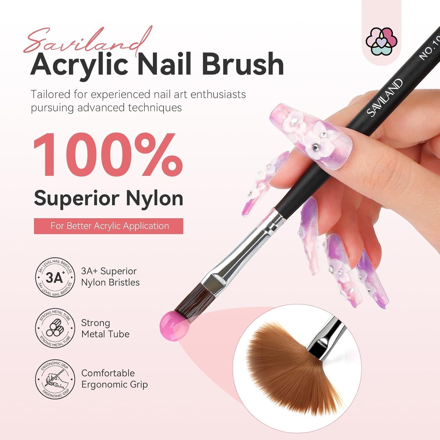 Professional 5 Sizes Acrylic Brush Set: Kolinsky Hair for Smooth Application