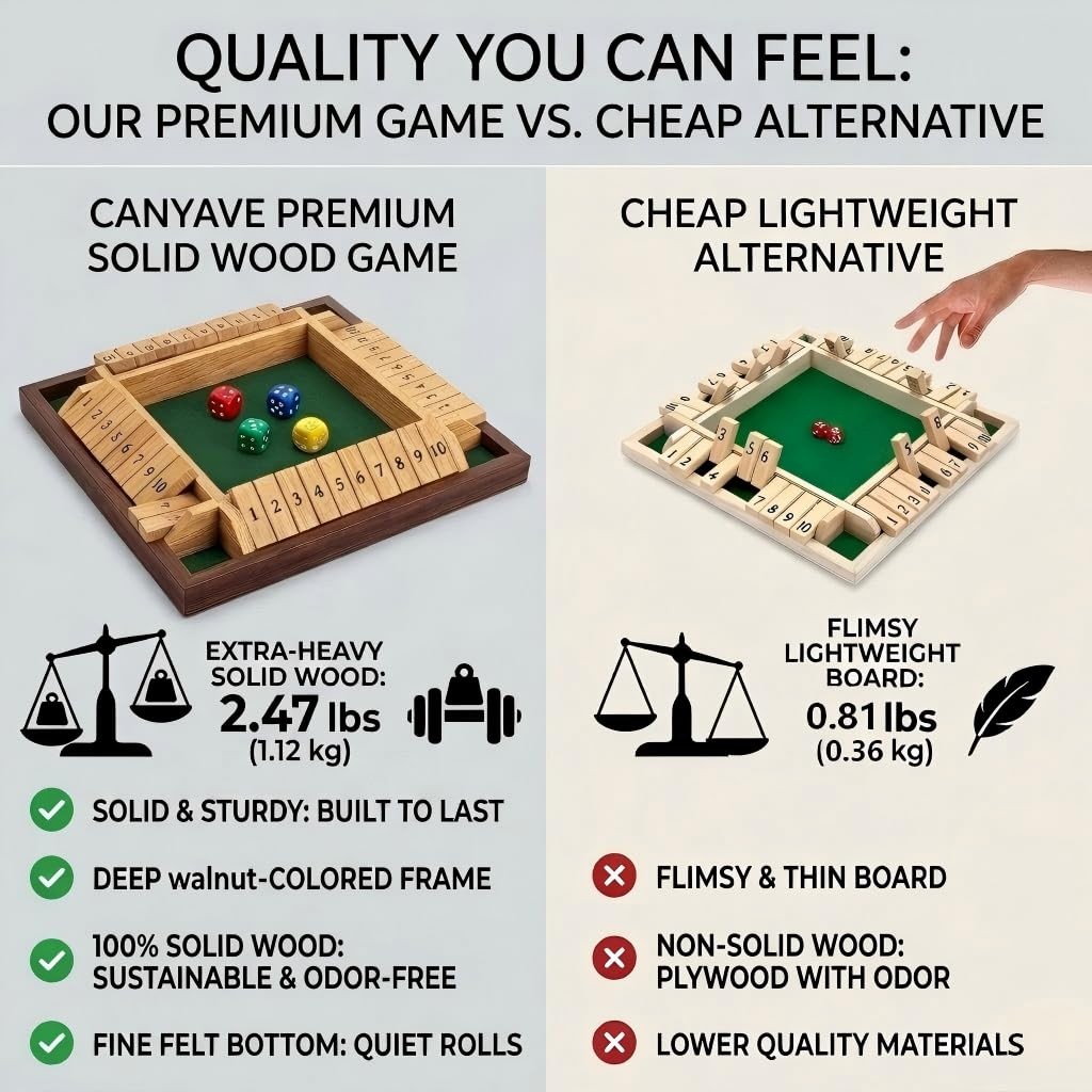 CANYAVE Shut The Box Game, 4 Player Wooden Board Game Dice 12 inches