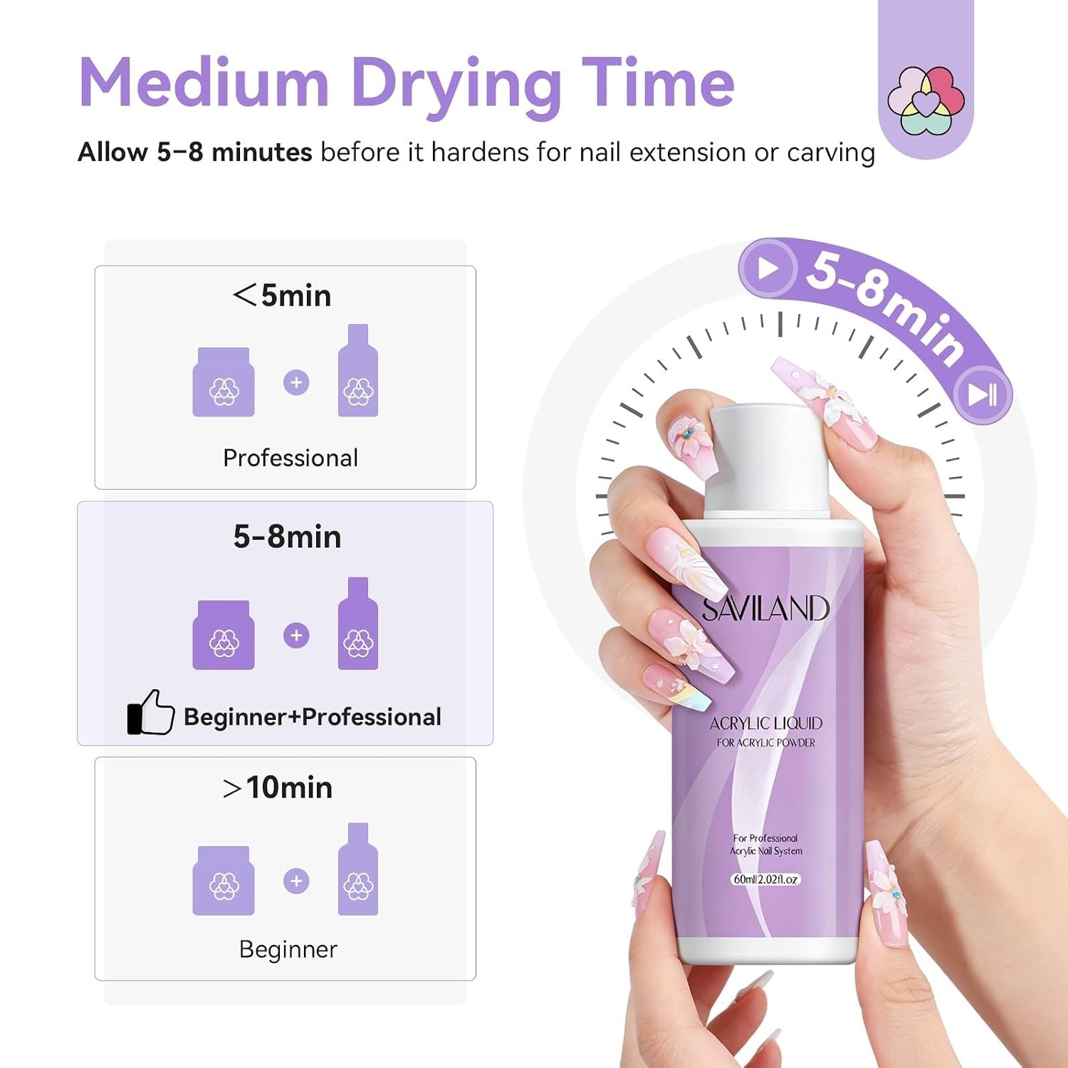 DIY Acrylic Nail Art Kit: 30g Clear Powder & 60ml Monomer, Salon-Quality Results
