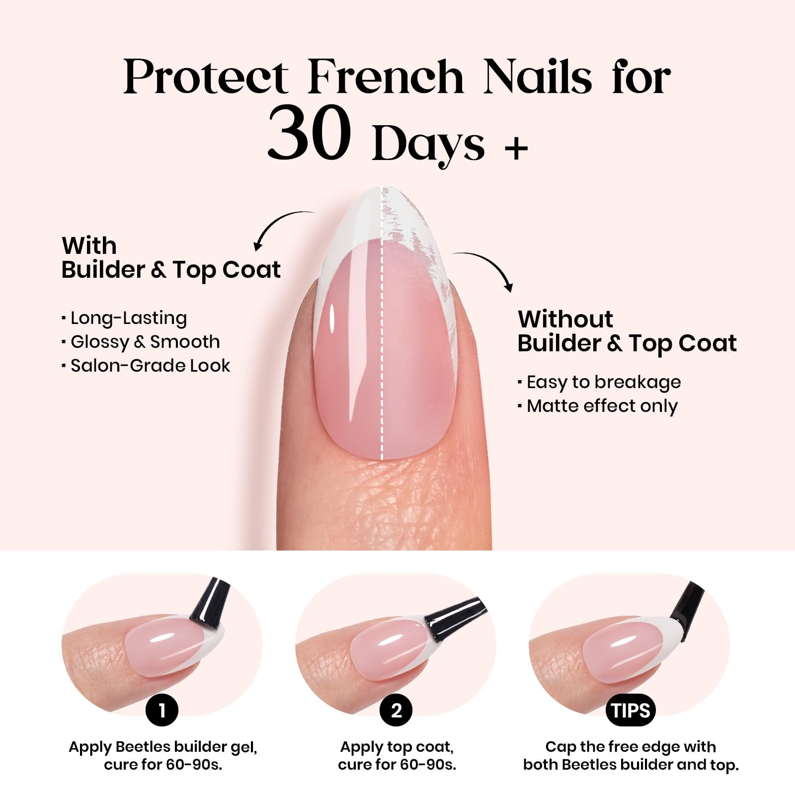 Beetles X Press Plus French Extra Short (Sizes 0-14), 1-Ultra Square