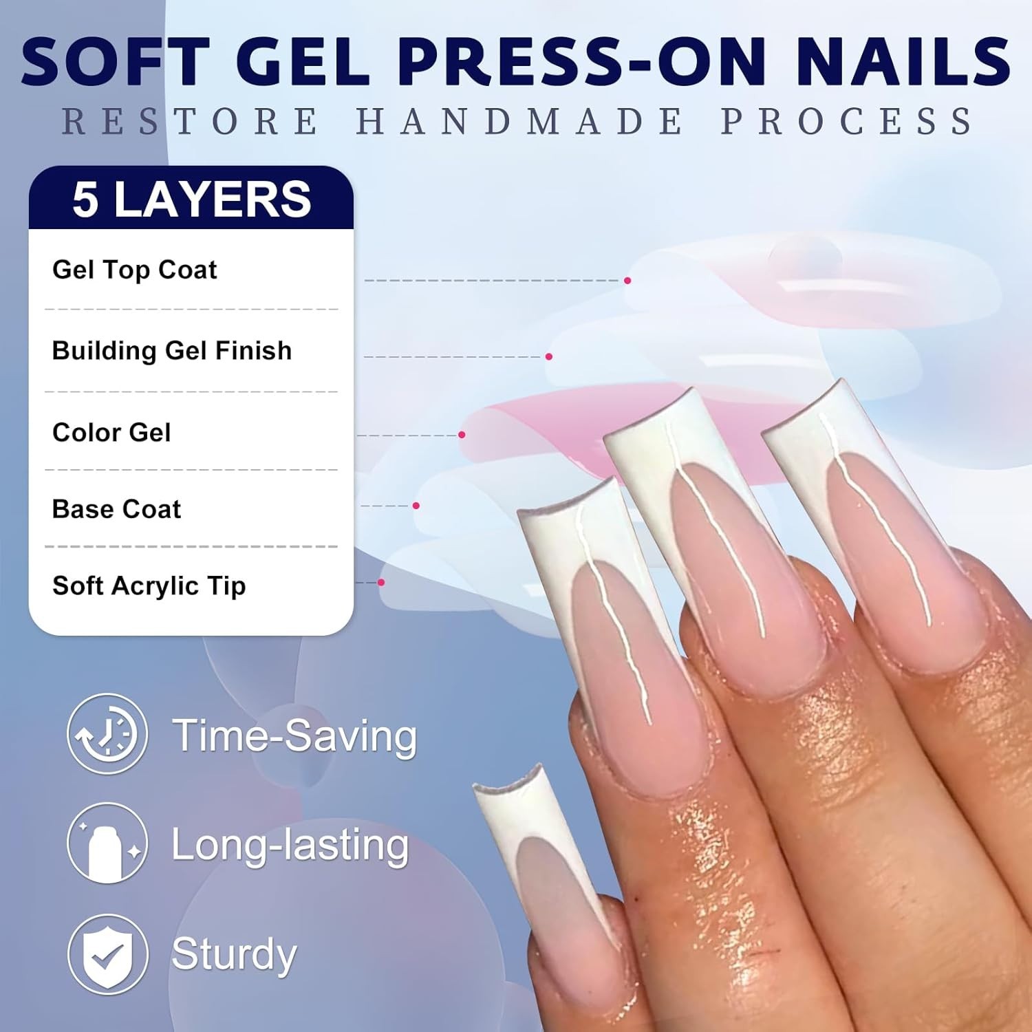 120Pcs White French Tip Press on Nails, Long Nails Press ons Square Fake Nail