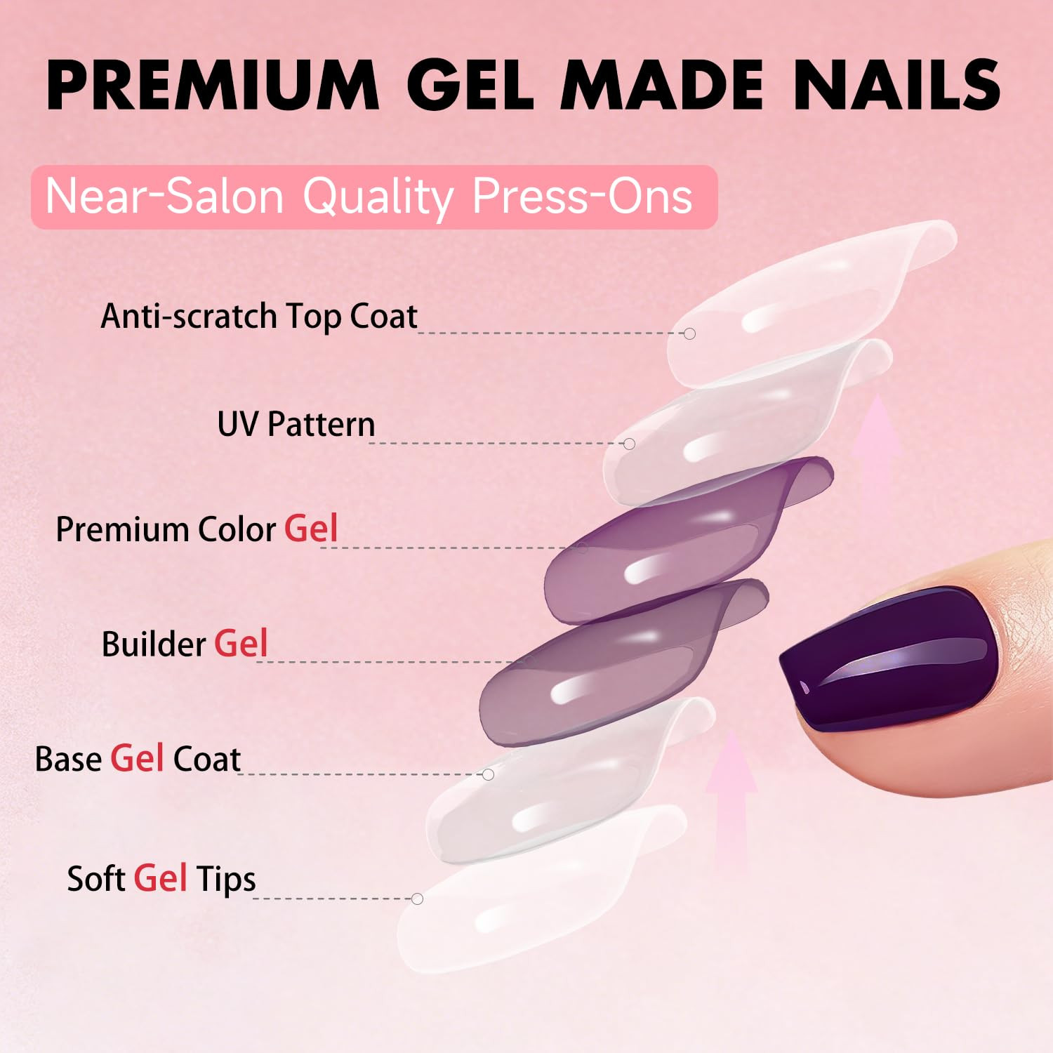 Press on Nails Short – Dark Purple Press on Nails Coffin with Glue, Glossy Simpl