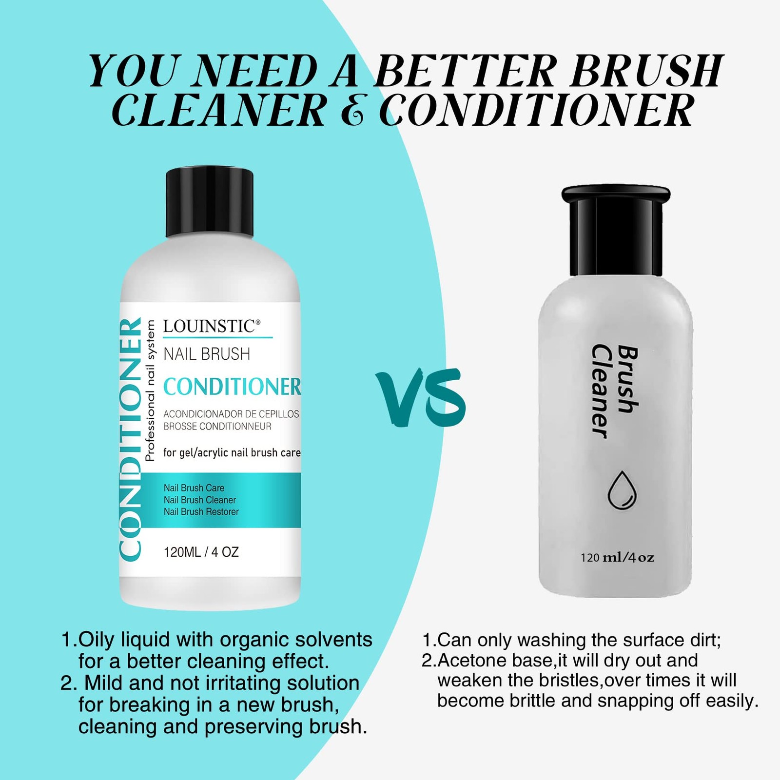 LOUINSTIC 120.00 ml (Pack of 1), Nail Brush Cleaner and Conditioner 4 oz