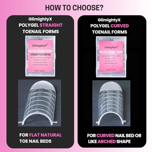 Straight Flat Toe Dual Forms for Polygel – Square B – Polygel Toenail Forms