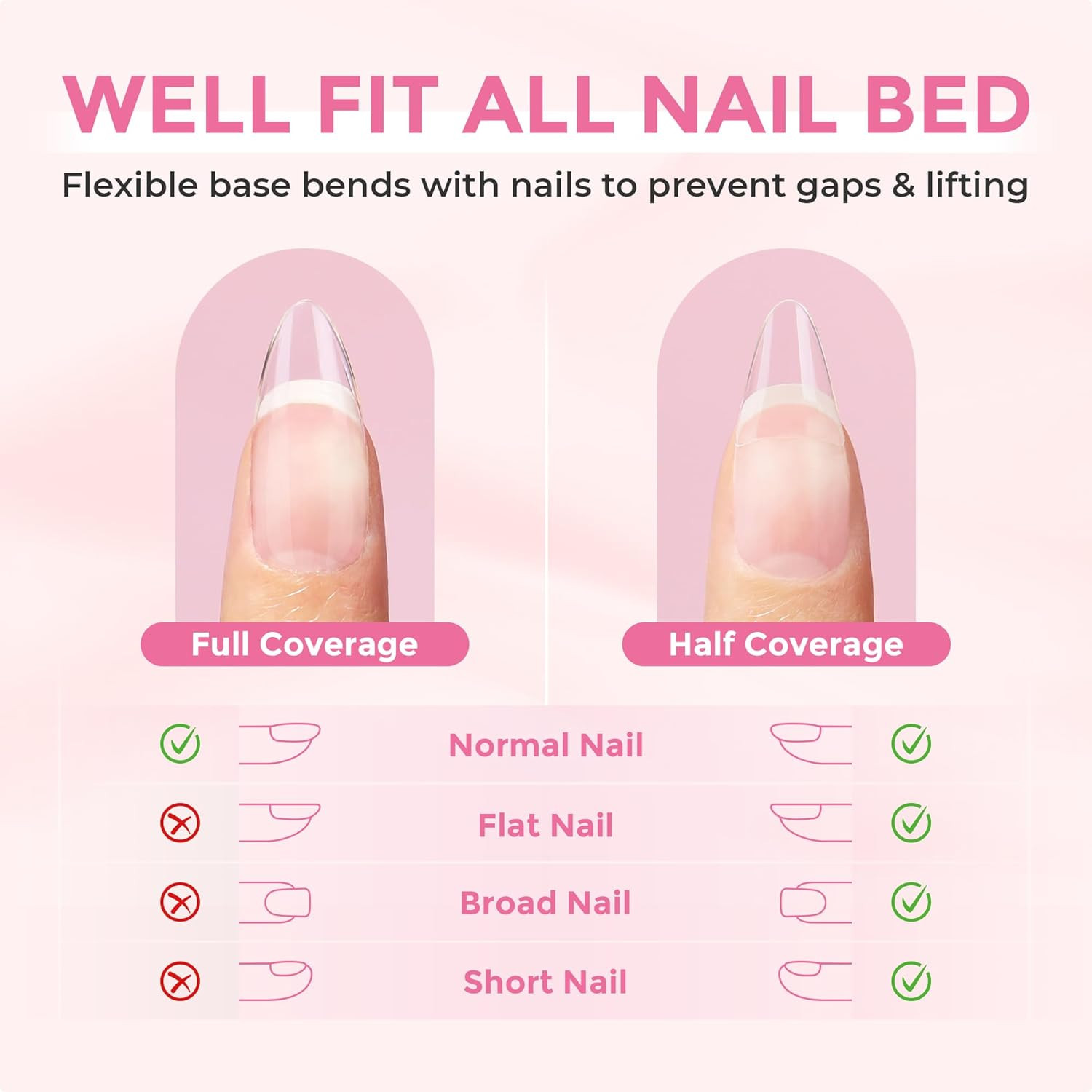 Almond Nail Tips, 504PCS Pre Etched Half Cover Fake Nails Tips, 12 Sizes Medium