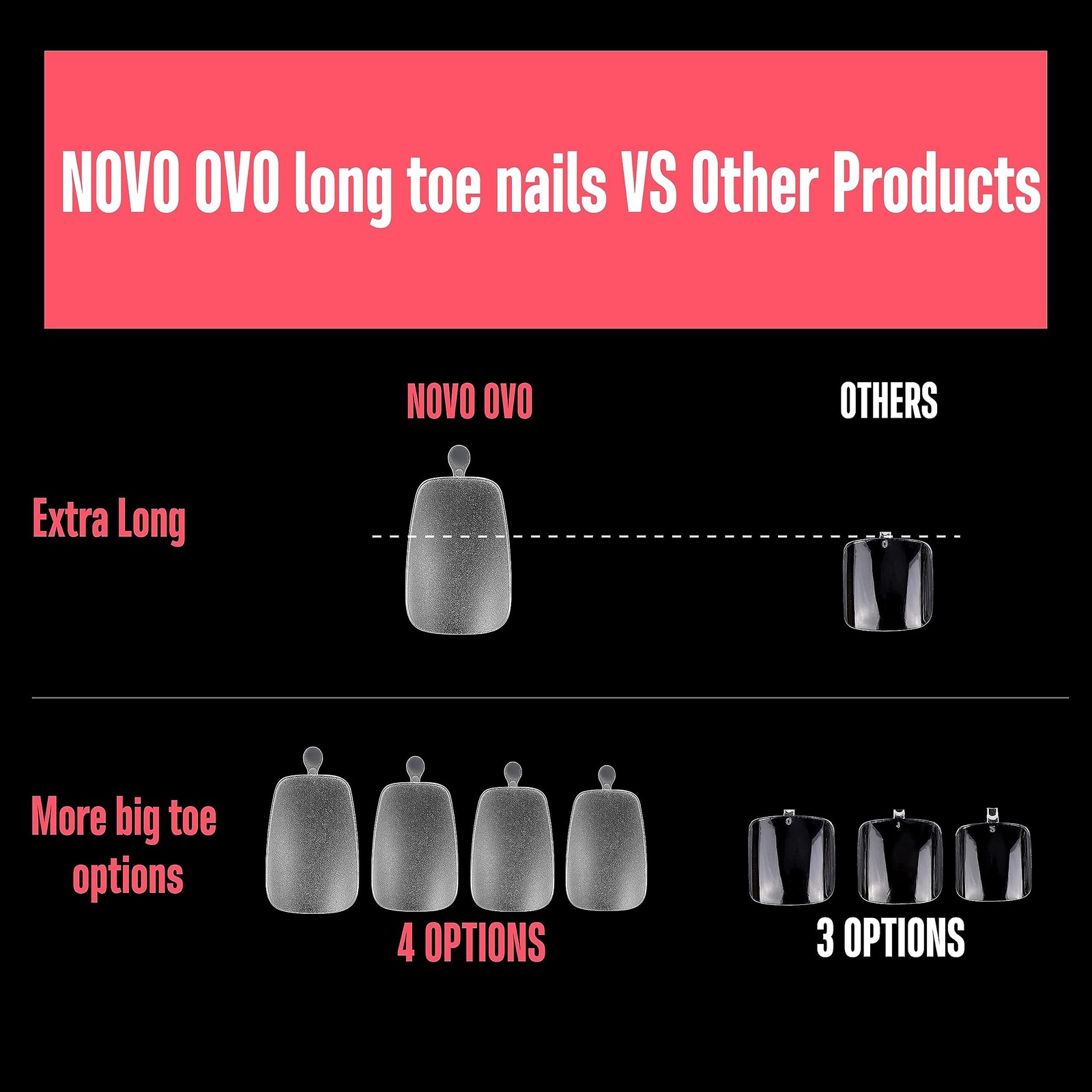 NOVO OVO 120 pcs 120 Piece Assortment, Long Toe Full Cover Clear Small Box