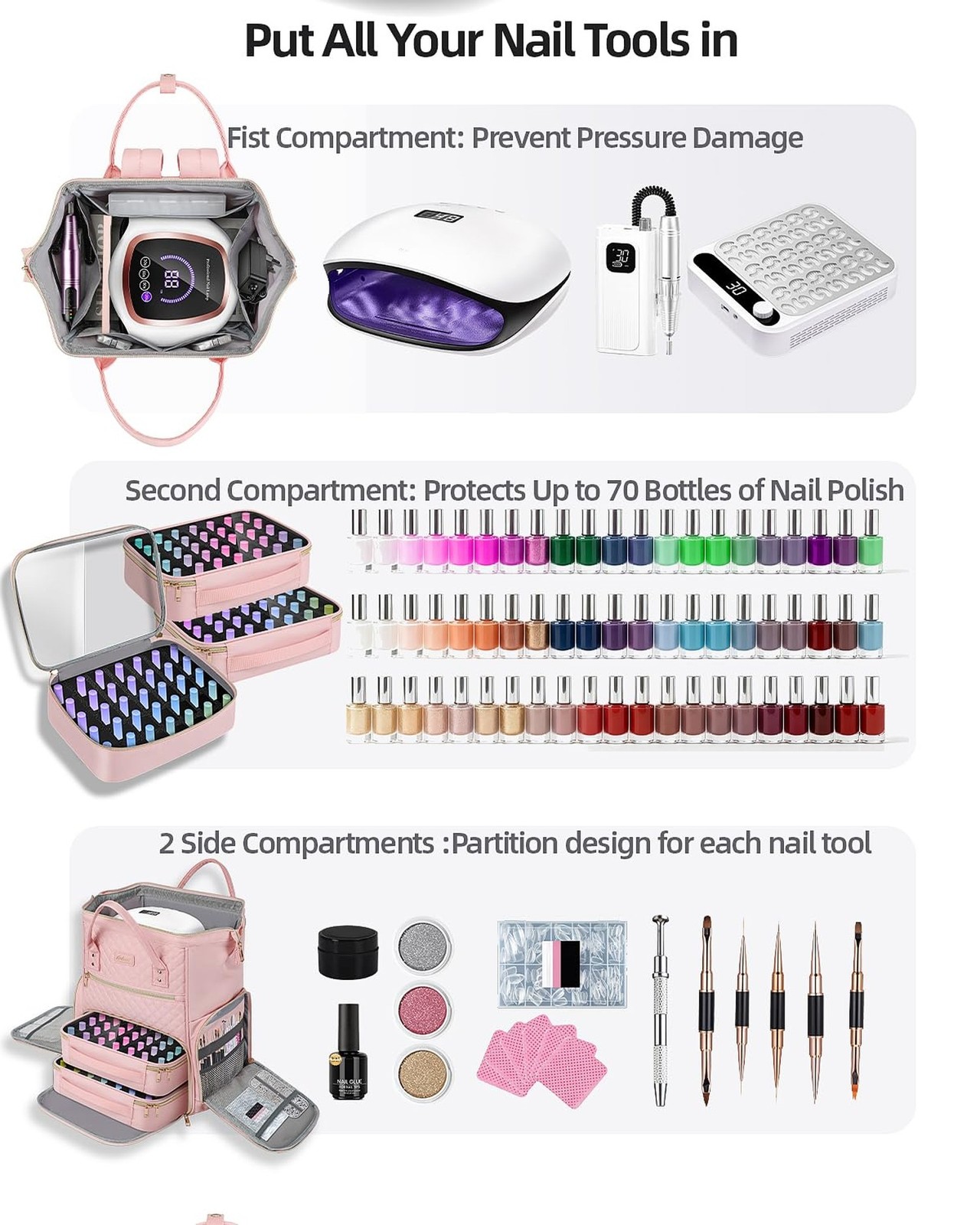 Large Nail Polish Organizer Bag Backpack Holds 70+ Bottles(15ml/0.5 fl.oz) UV…