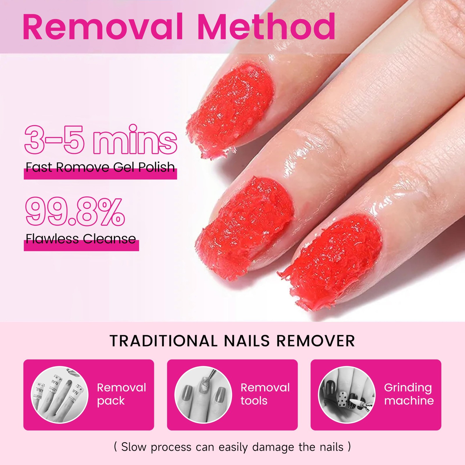 CARMEIN Gel Nail Polish Remover 15ml | Liquid Latex 2 Fl Oz (Pack of 1)