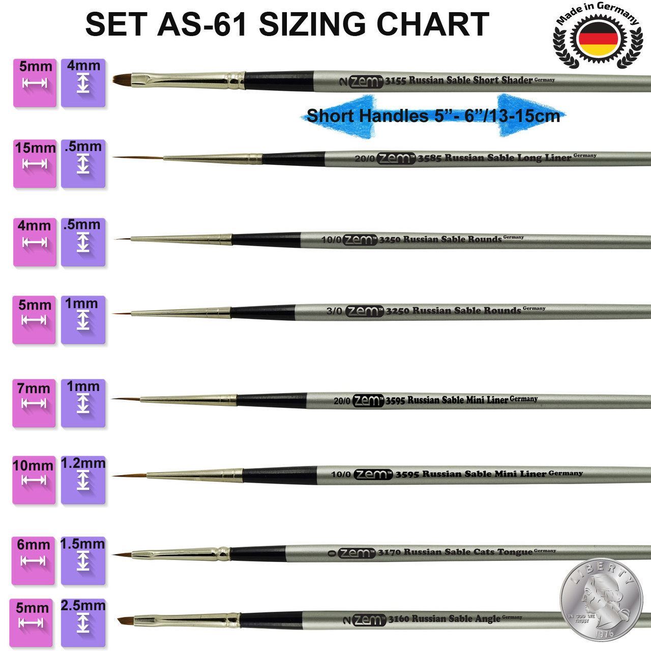 AS-61 Russian Pure Sable Miniature Detail Brush Set 8 pcs