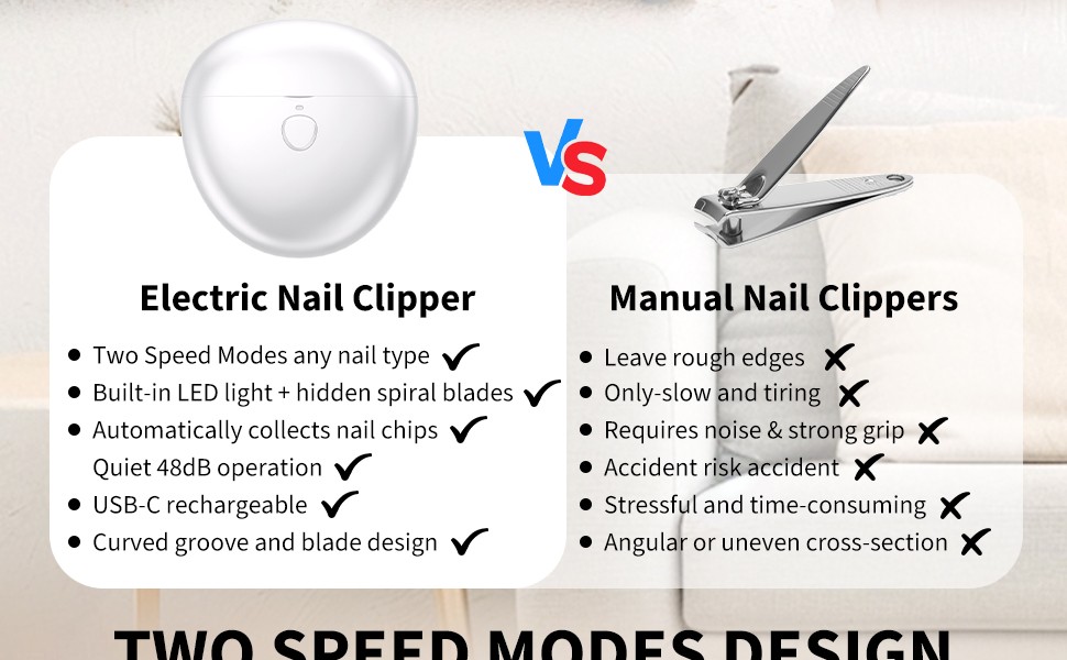 Automatic Nail Clipper for Baby, Electric Nail Trimmers with LED Light & 2