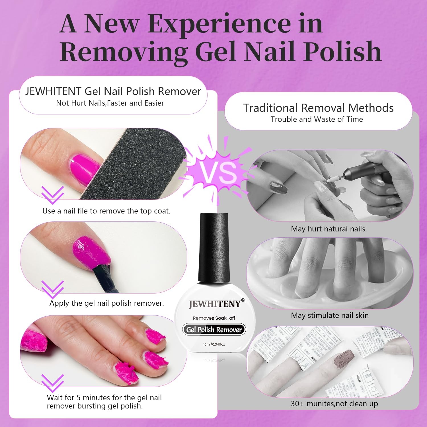 JEWHITENY Gel Polish Remover for Nails:1 Bottles of 10 ml Nail Clear-2