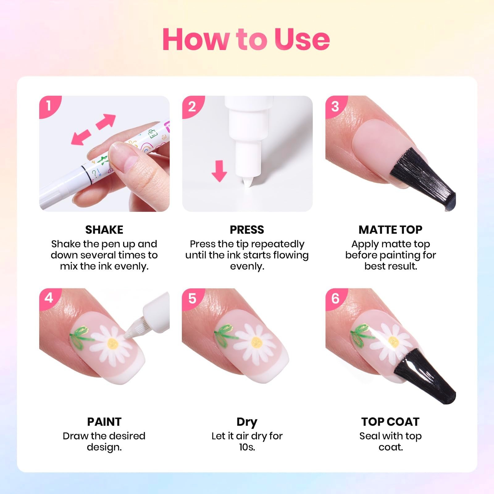 12 Colors Nail Art Pens – 0.7MM Quick Drying Acrylic Paint Markers for DIY Nail